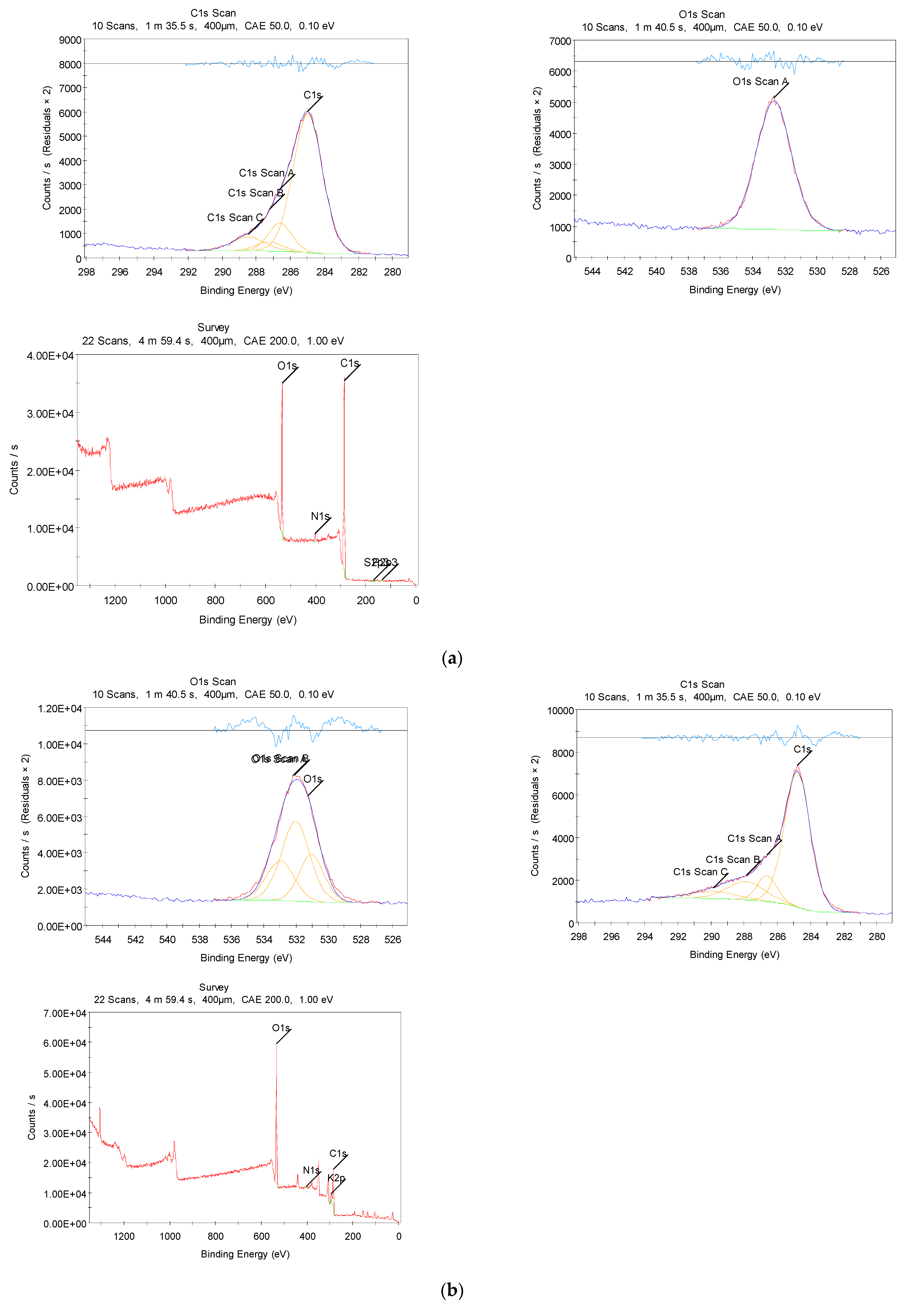 Crystals 12 01355 g004a 550
