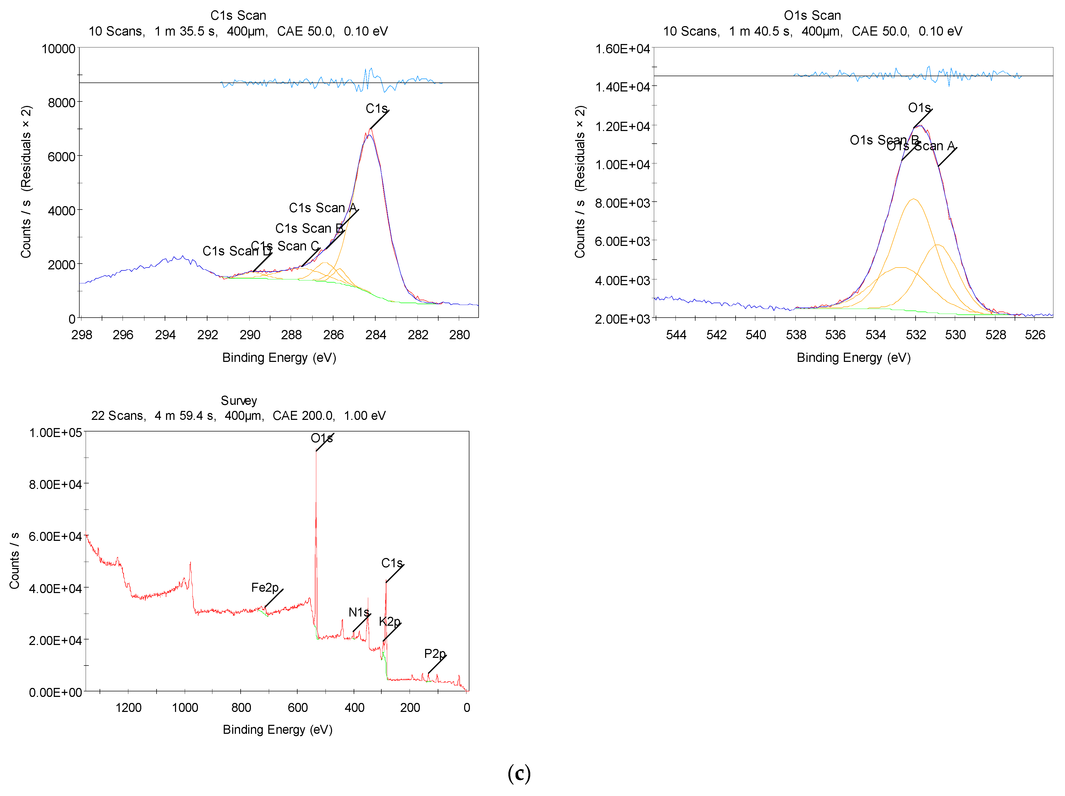 Crystals 12 01355 g004b 550