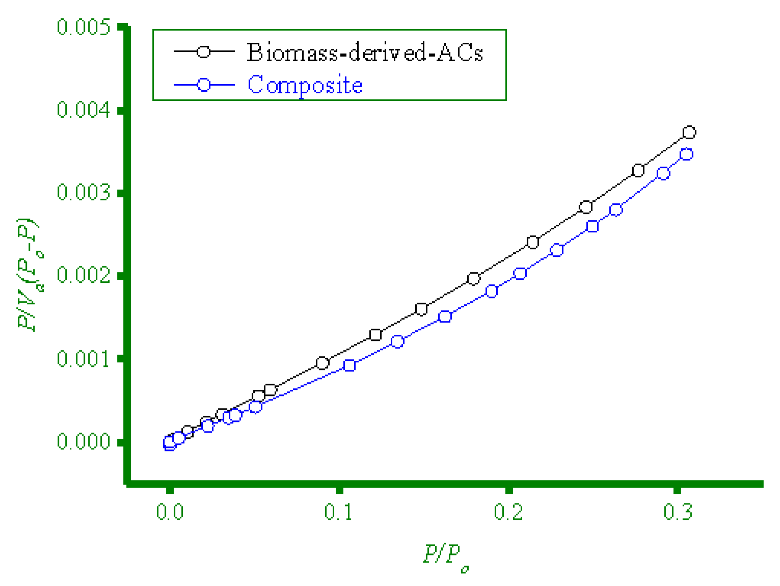 Crystals 12 01355 g005 550