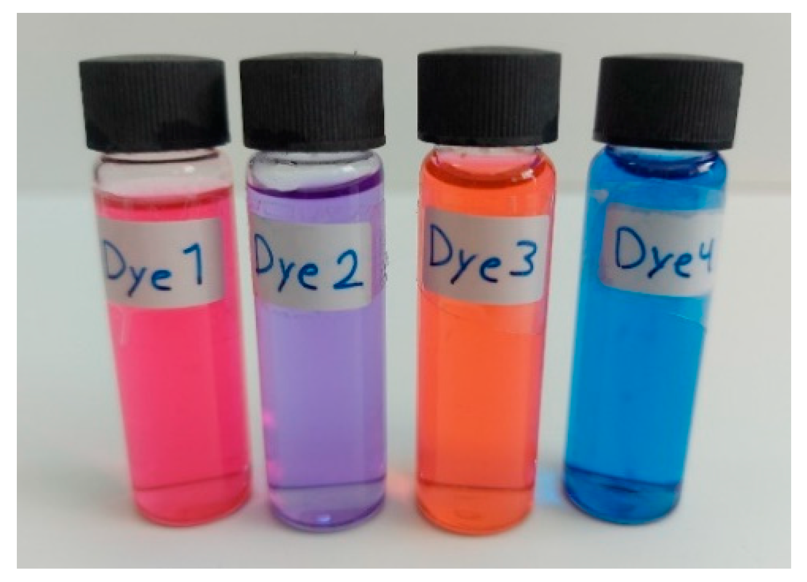 Crystals 12 01355 g007 550