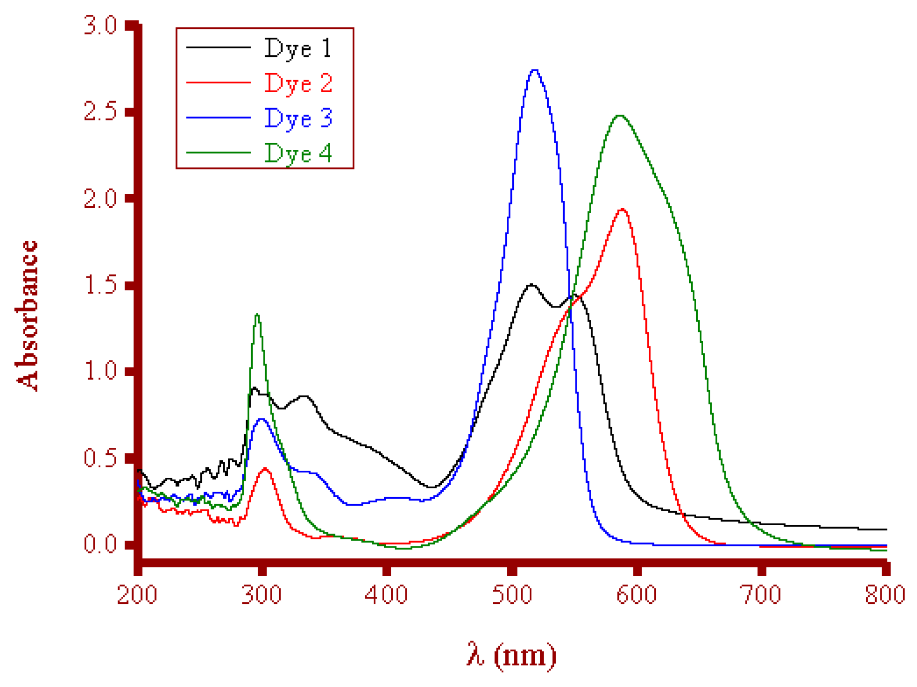 Crystals 12 01355 g008 550