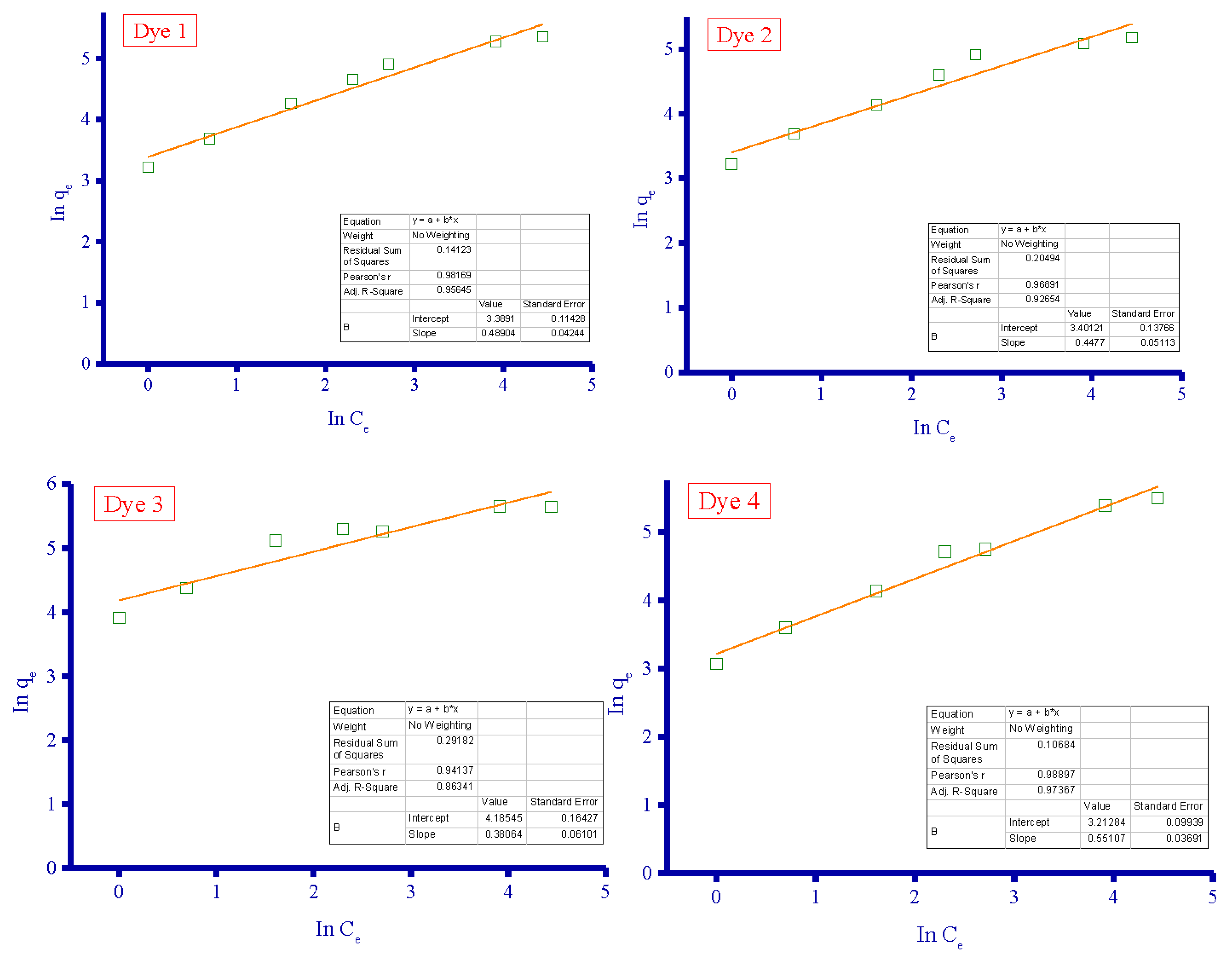 Crystals 12 01355 g012 550