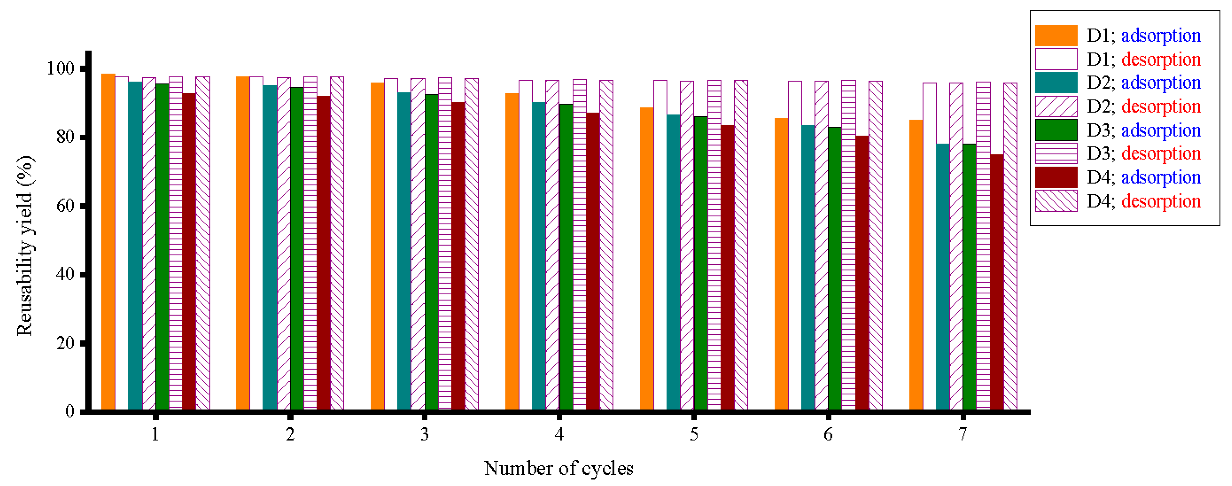 Crystals 12 01355 g013 550