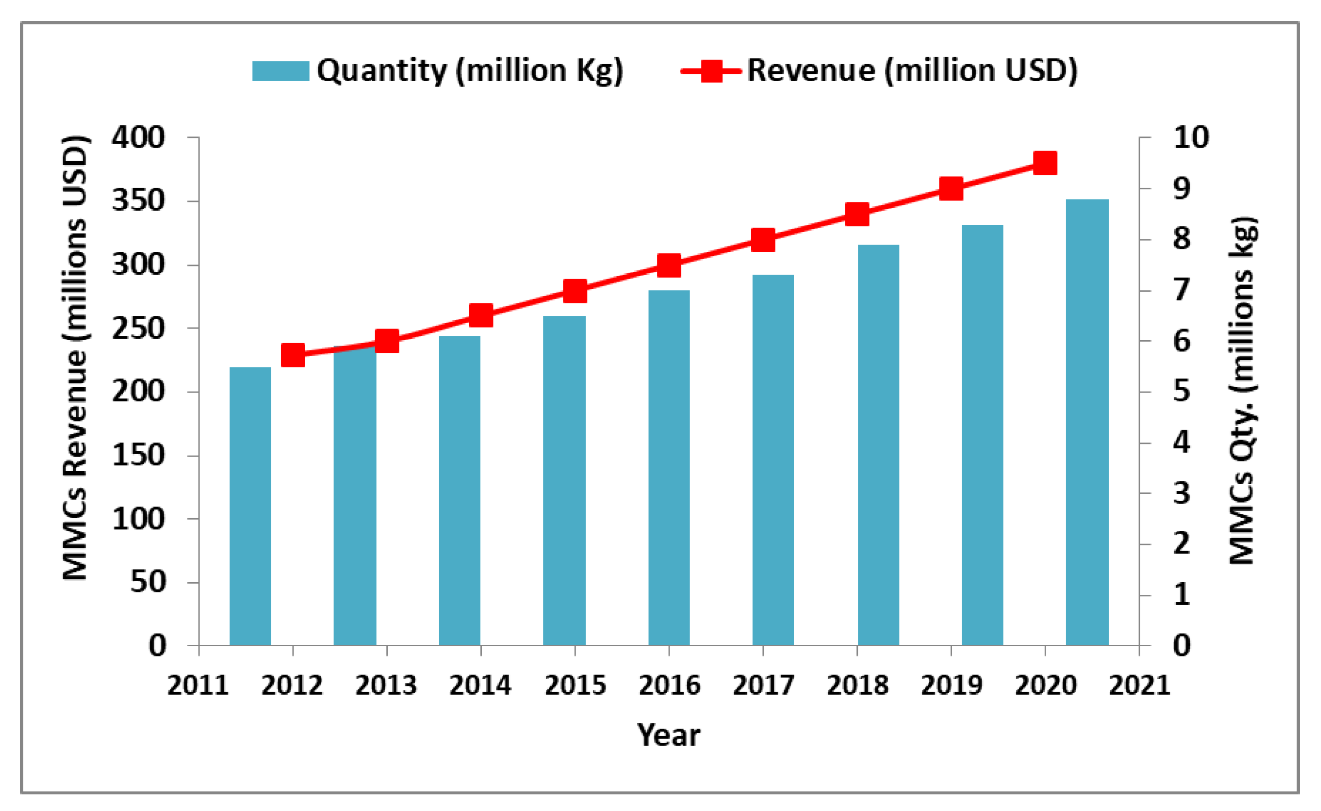 Crystals 12 01357 g001