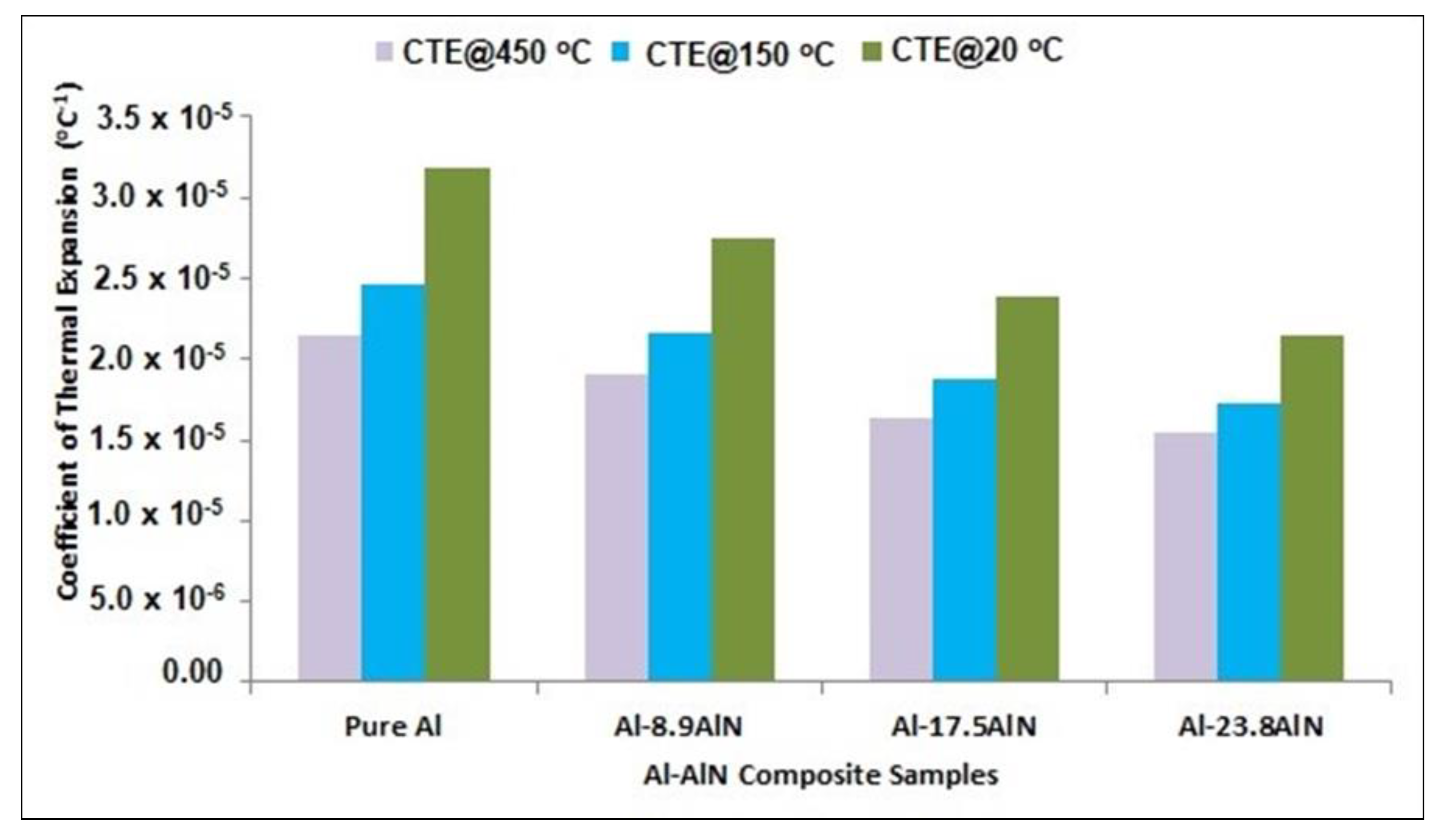 Crystals 12 01357 g003