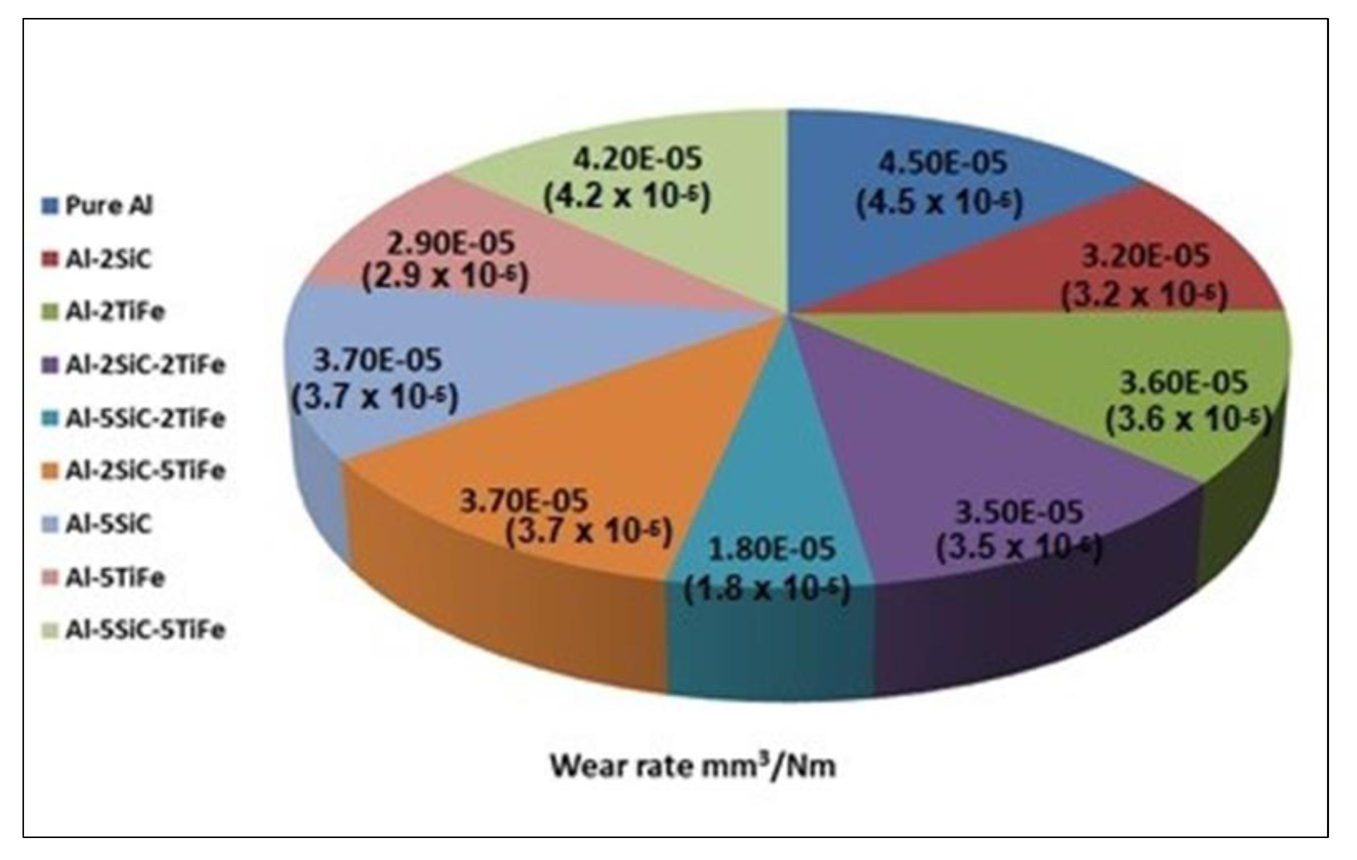 Crystals 12 01357 g006