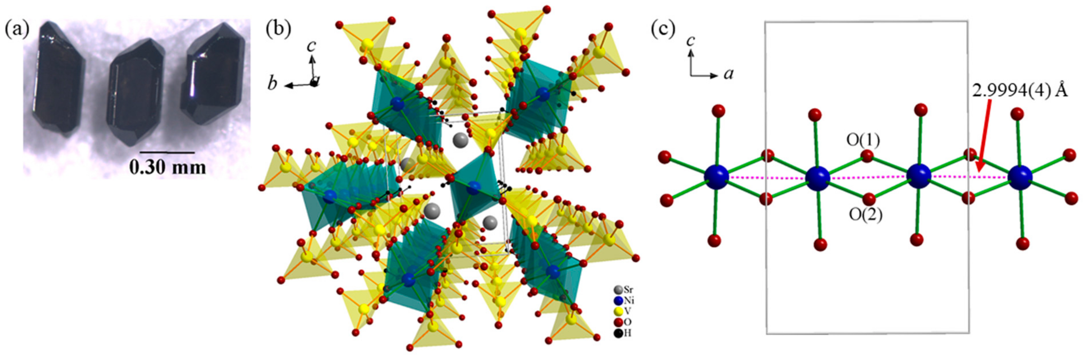 Crystals 12 01360 g001 Crystals 12 01360 g001