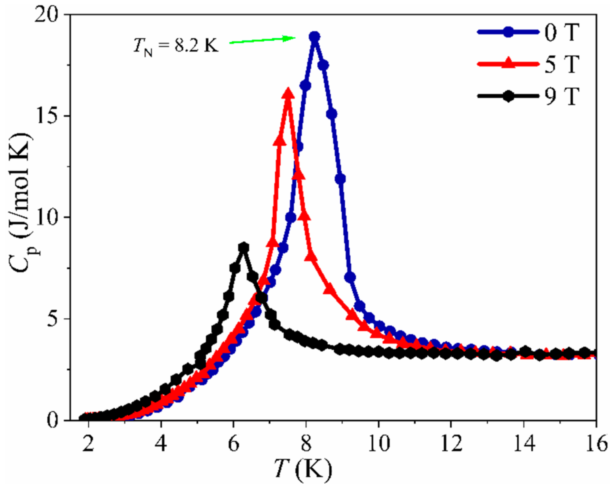 Crystals 12 01360 g003 Crystals 12 01360 g003