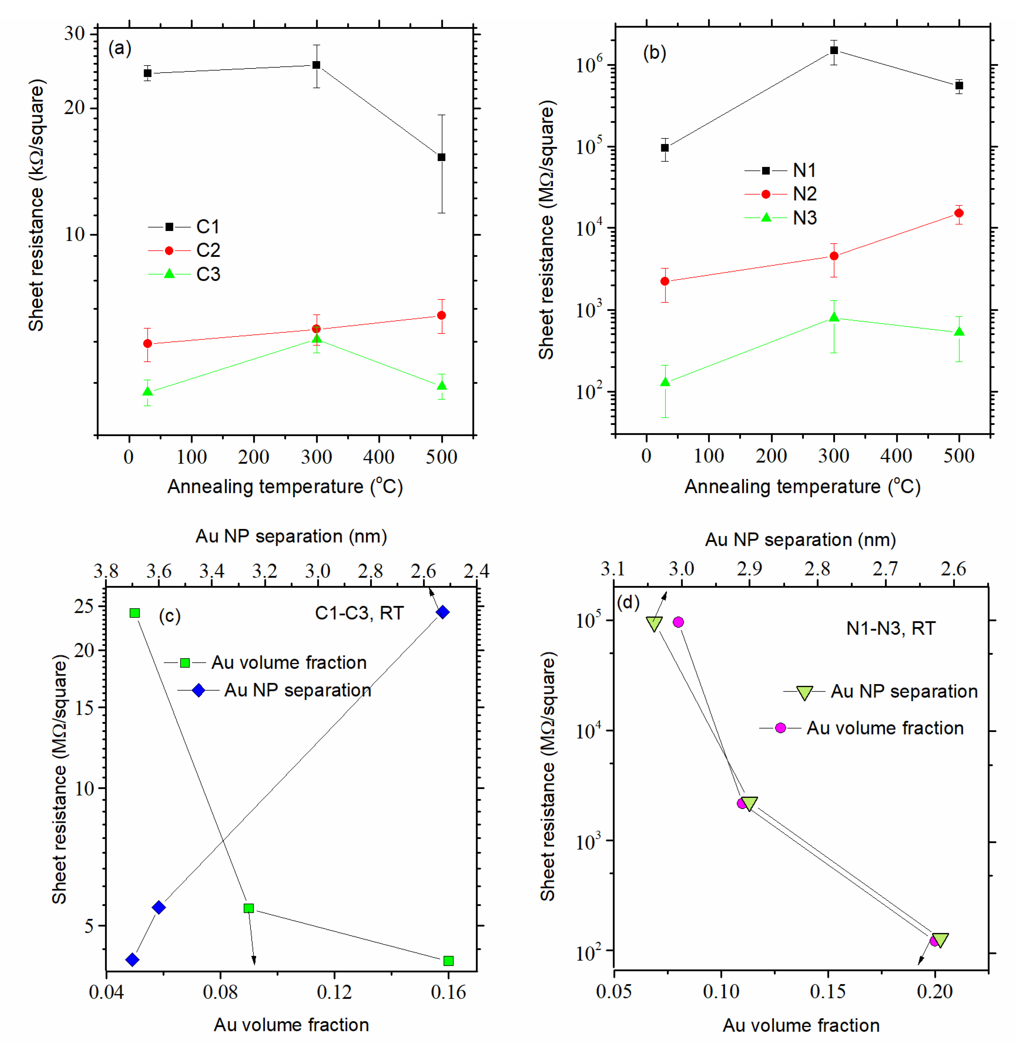 Crystals 12 01361 g005 Crystals 12 01361 g005