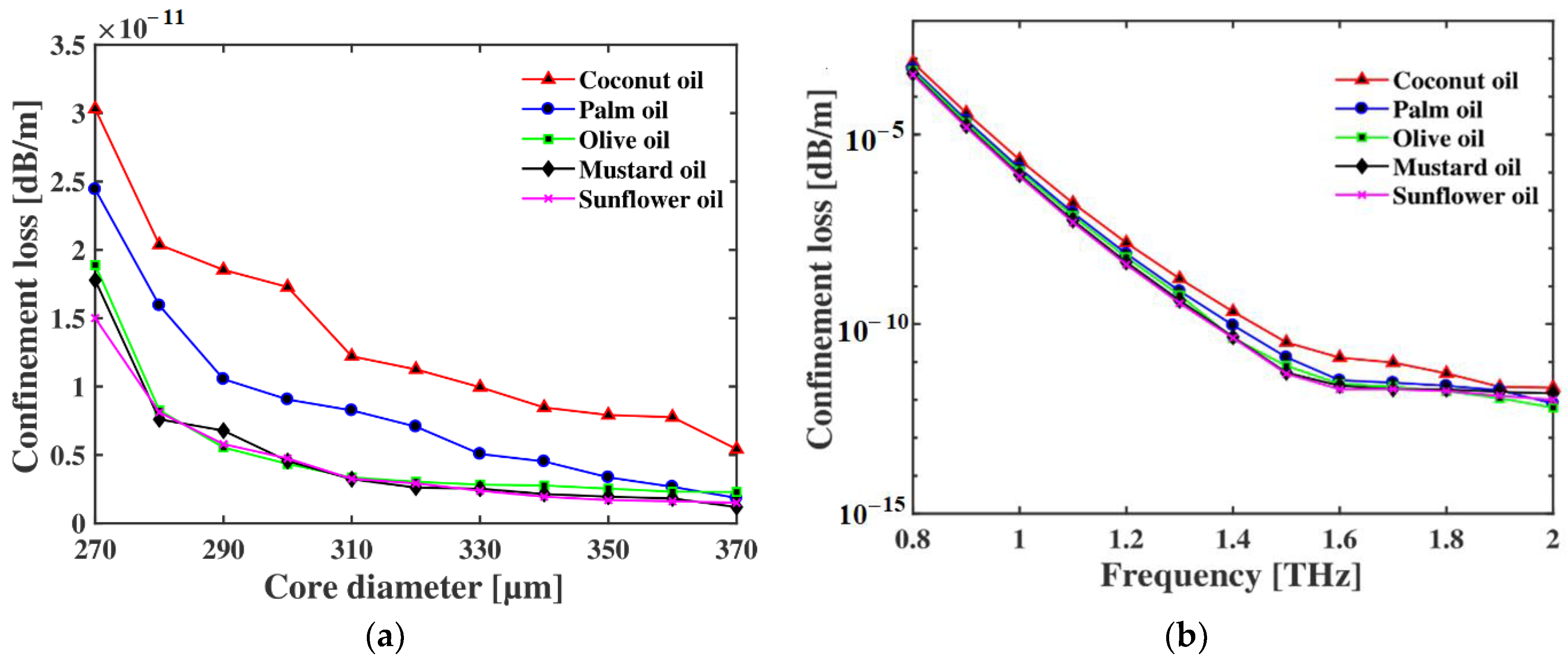 Crystals 12 01362 g005