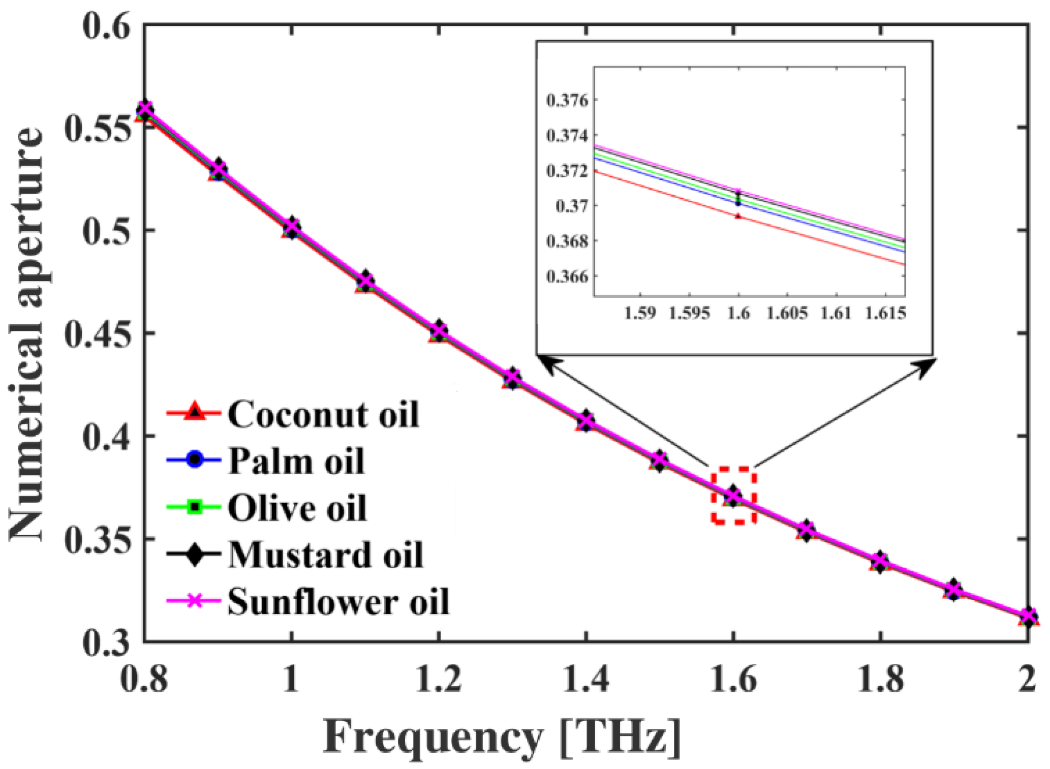 Crystals 12 01362 g007