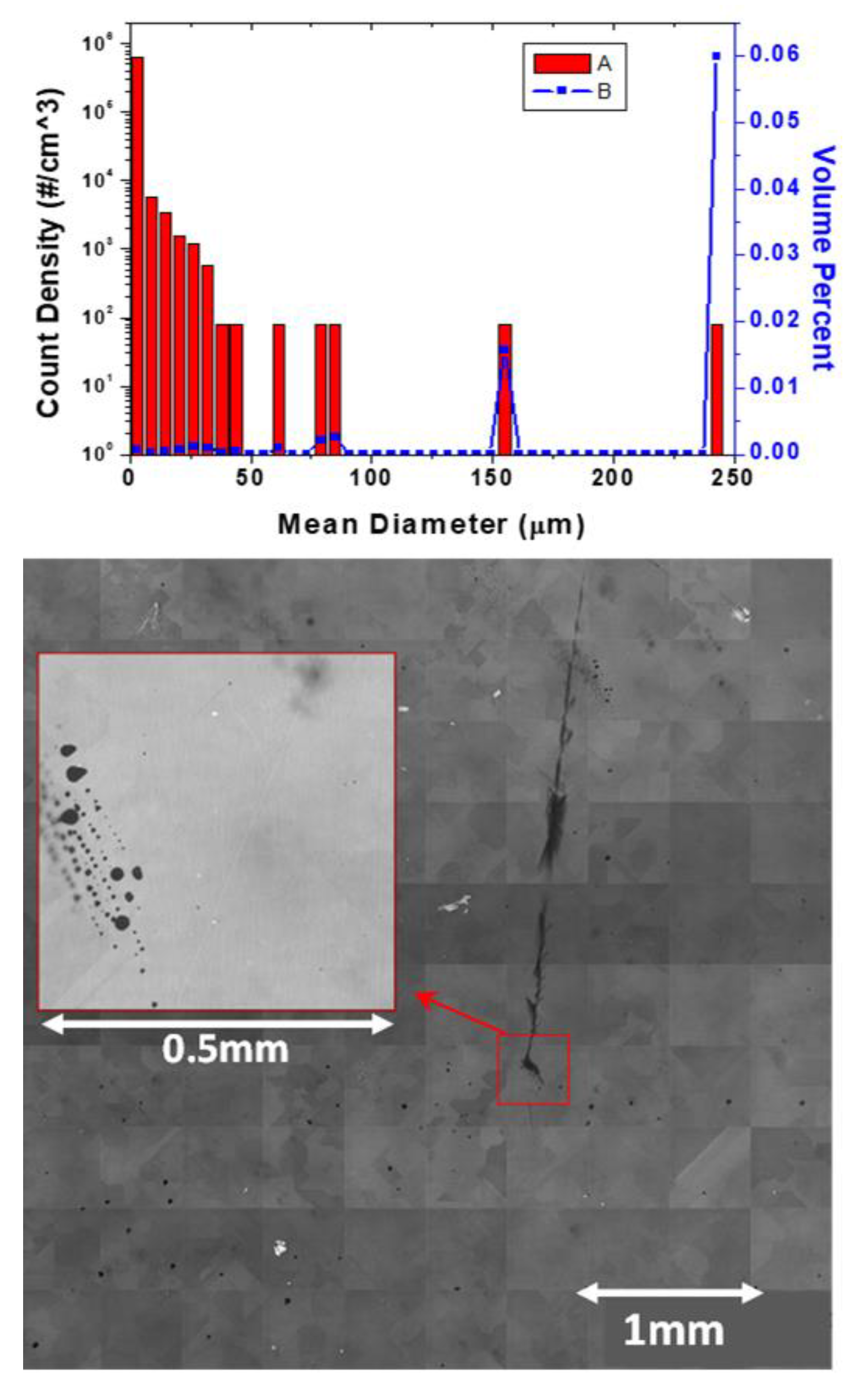 Crystals 12 01365 g004 Crystals 12 01365 g004