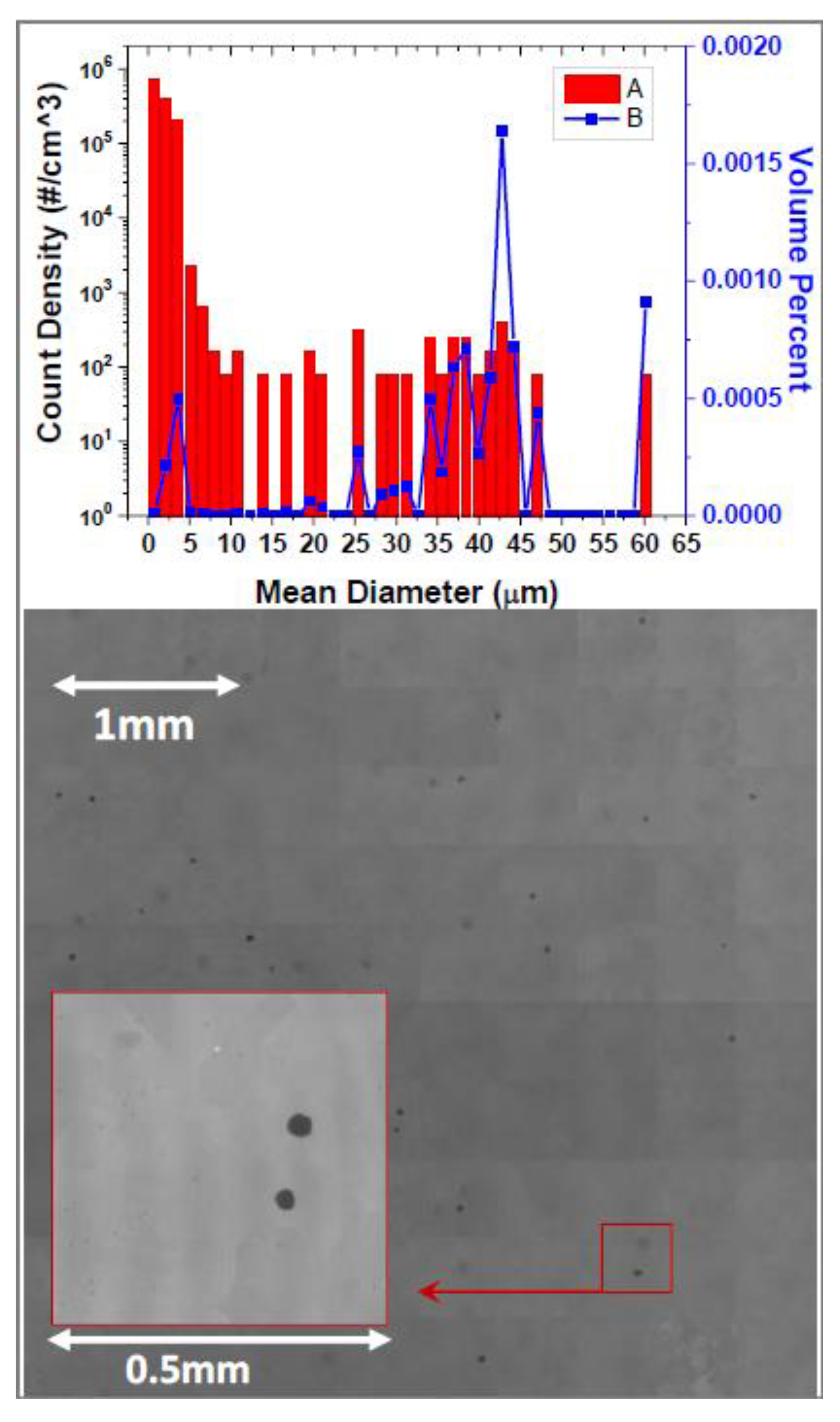 Crystals 12 01365 g005 Crystals 12 01365 g005