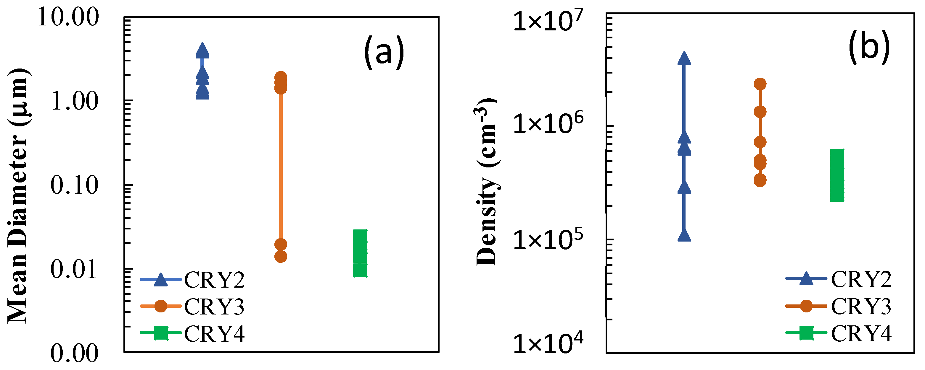 Crystals 12 01365 g007 Crystals 12 01365 g007