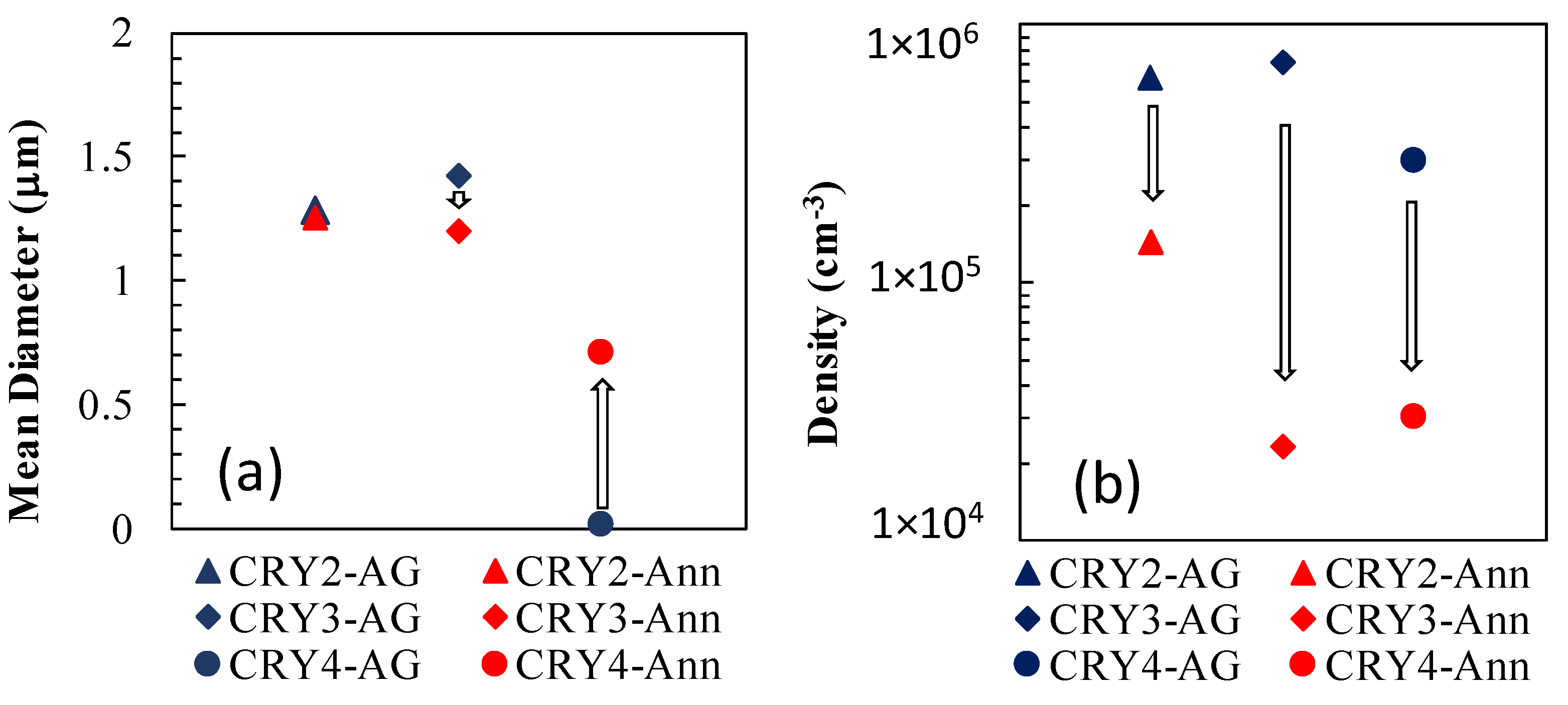 Crystals 12 01365 g009 Crystals 12 01365 g009