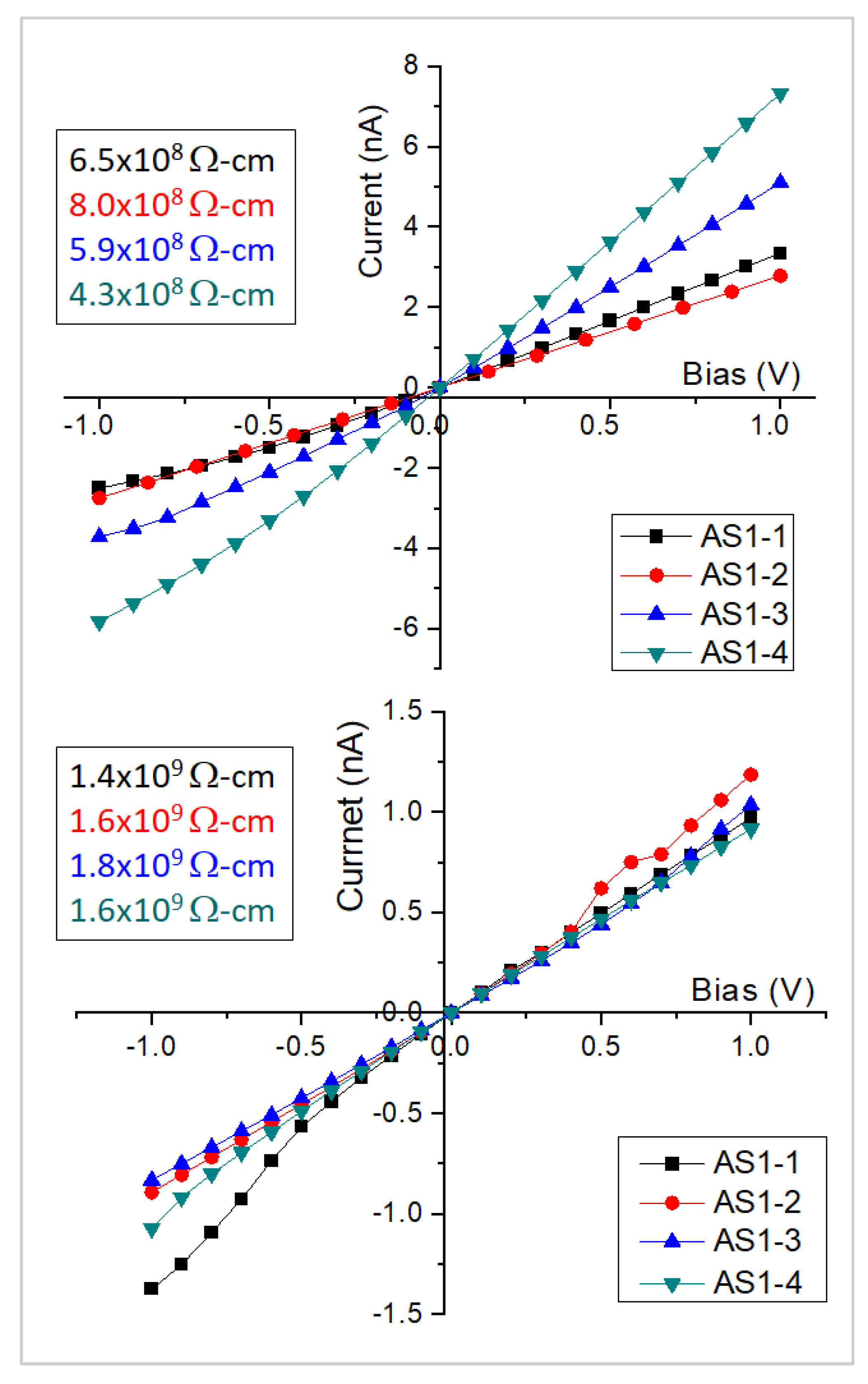 Crystals 12 01365 g010 Crystals 12 01365 g010