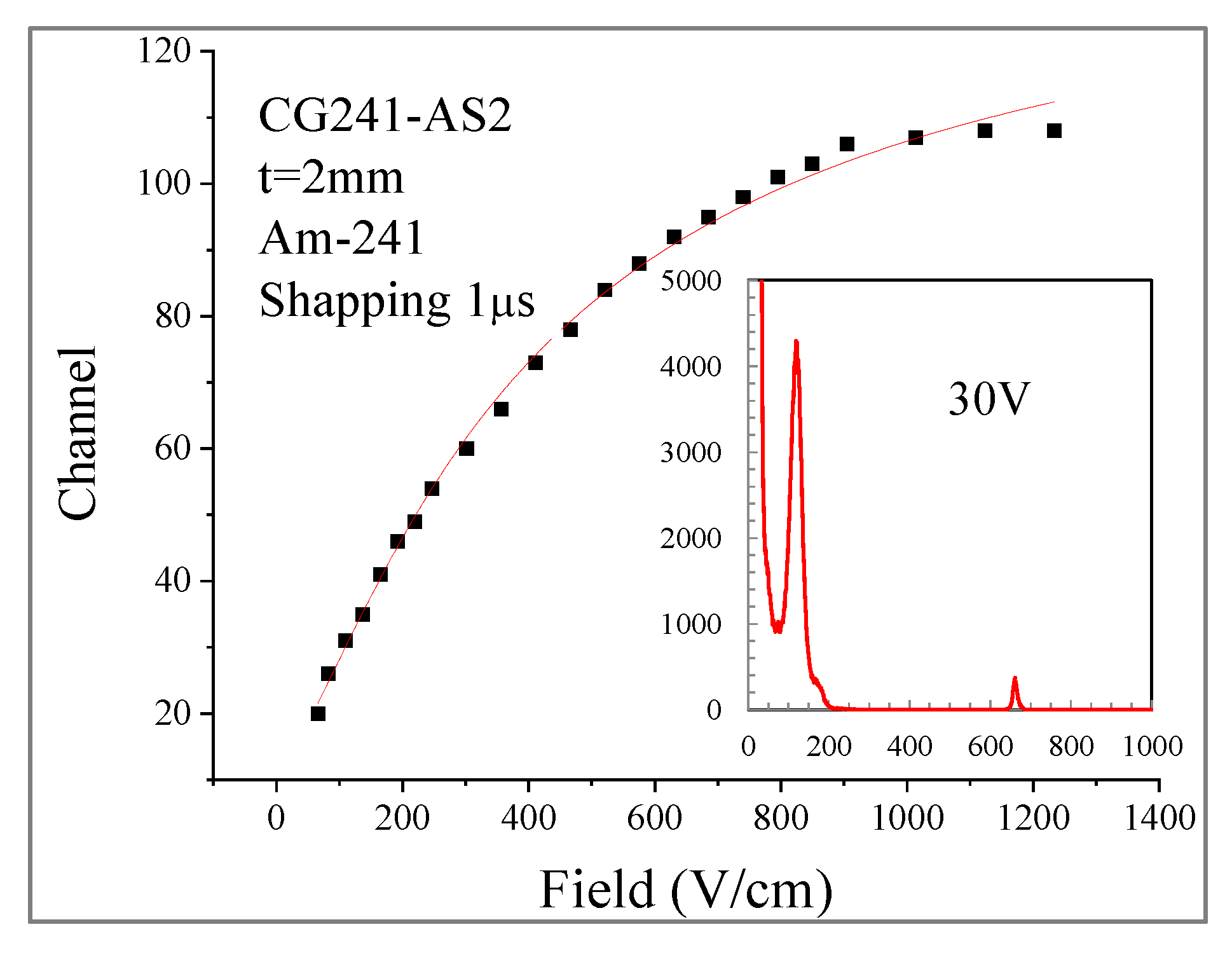 Crystals 12 01365 g012 Crystals 12 01365 g012