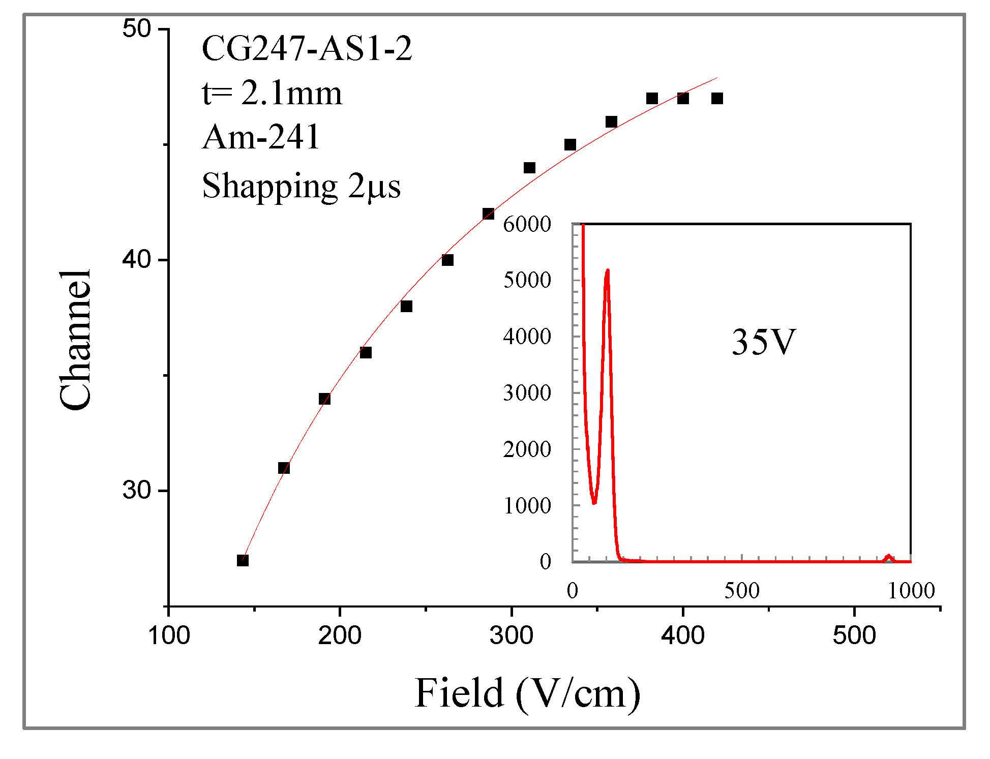 Crystals 12 01365 g014 Crystals 12 01365 g014