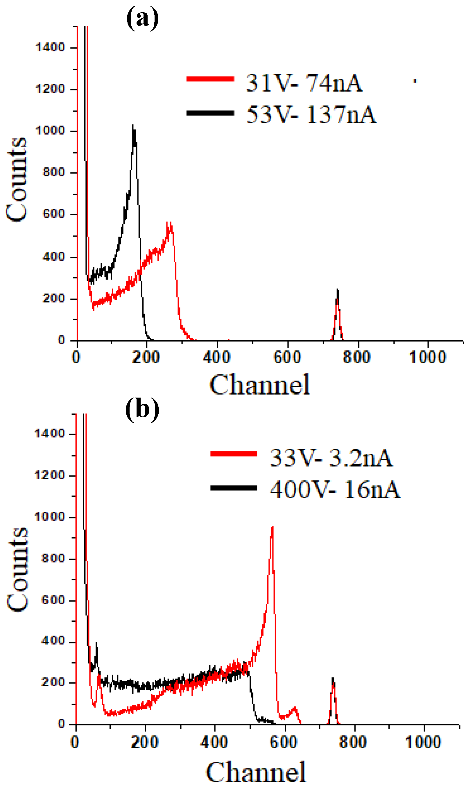 Crystals 12 01365 g015 Crystals 12 01365 g015
