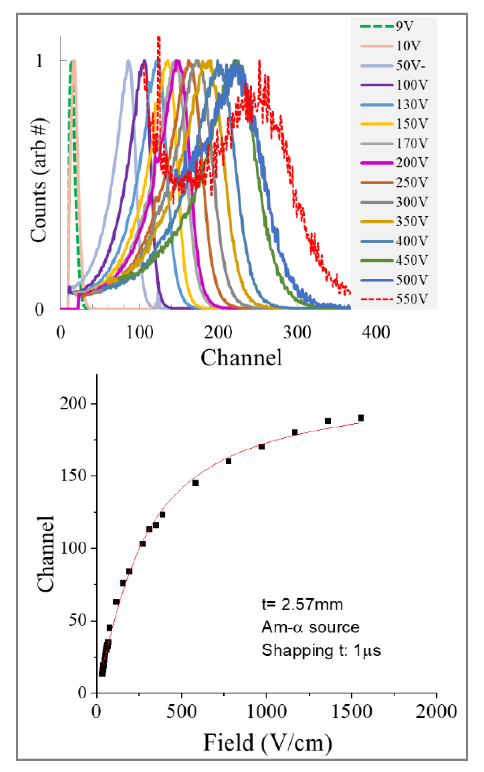 Crystals 12 01365 g016 Crystals 12 01365 g016