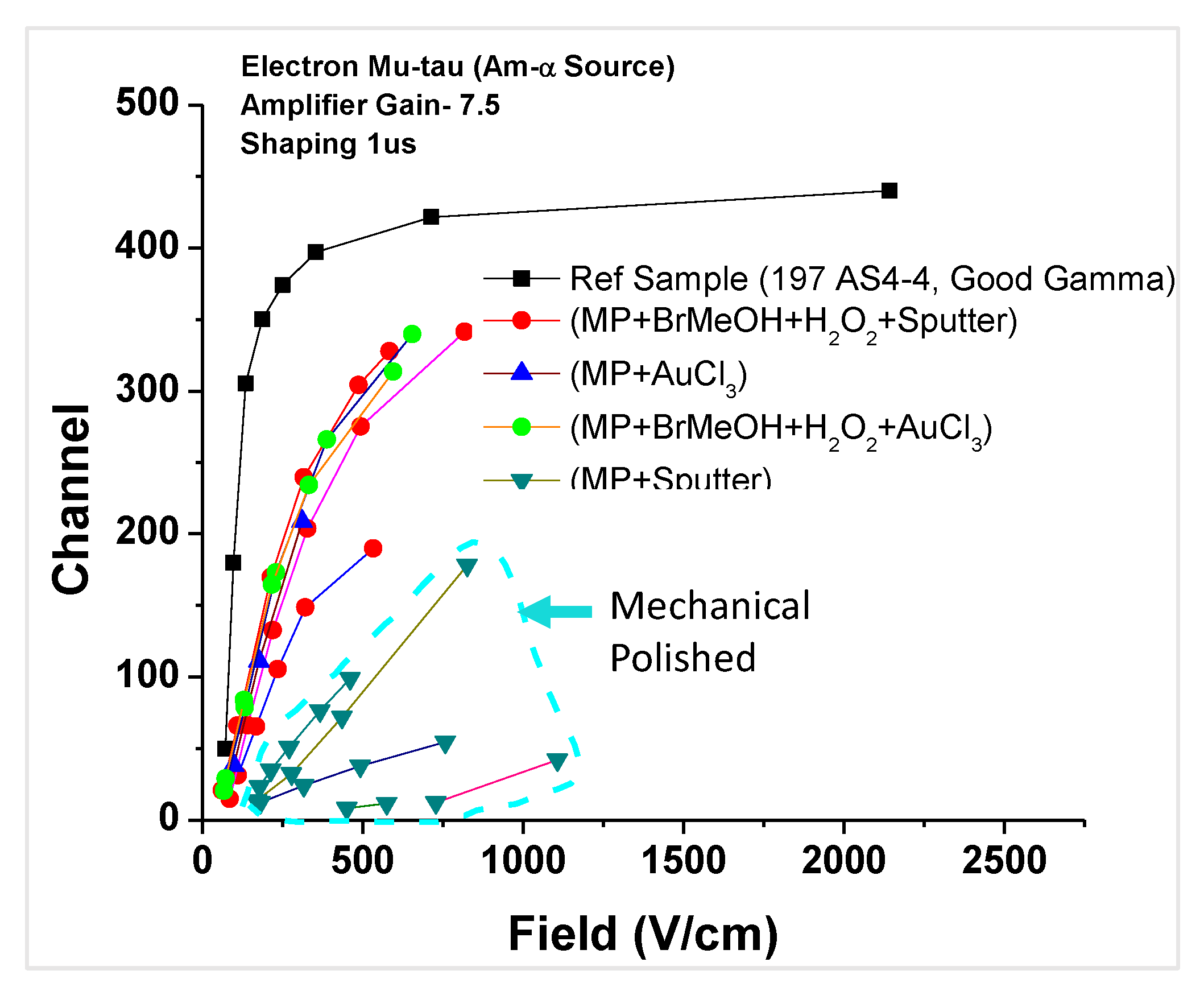 Crystals 12 01365 g017 Crystals 12 01365 g017