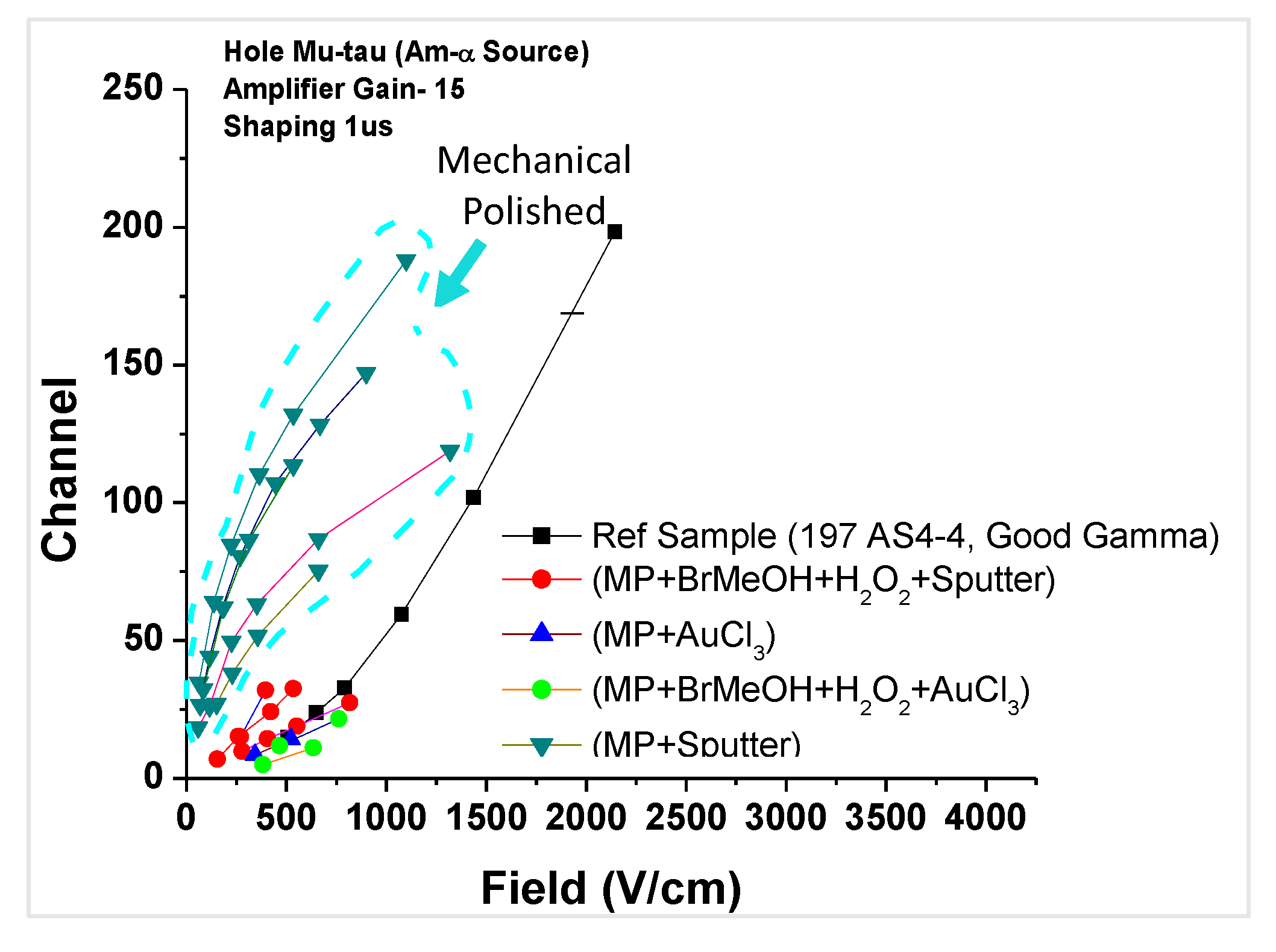 Crystals 12 01365 g018 Crystals 12 01365 g018