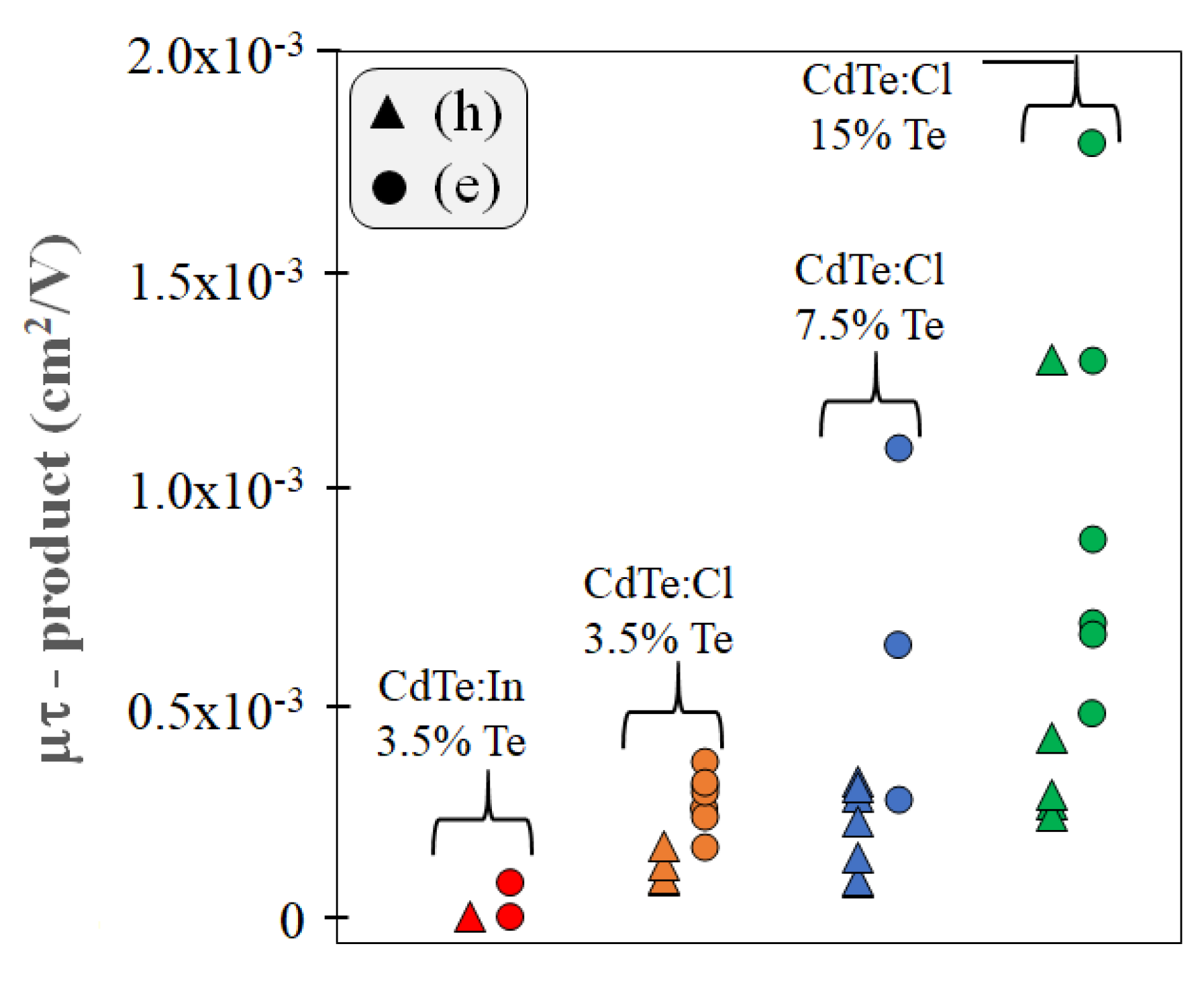 Crystals 12 01365 g019 Crystals 12 01365 g019