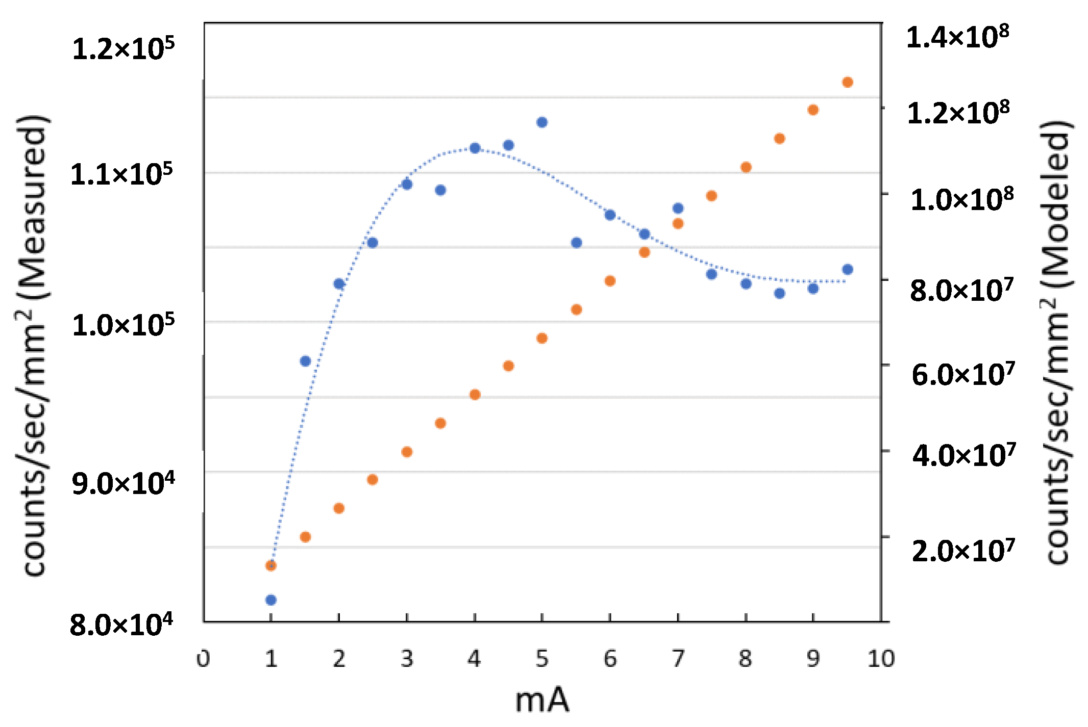 Crystals 12 01365 g020 Crystals 12 01365 g020
