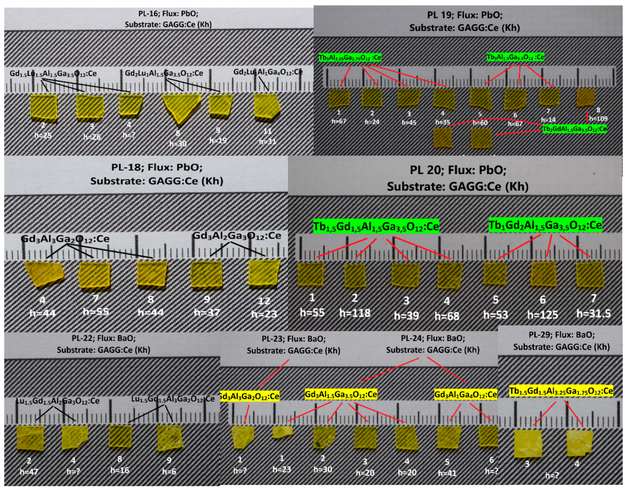 Crystals 12 01366 g001
