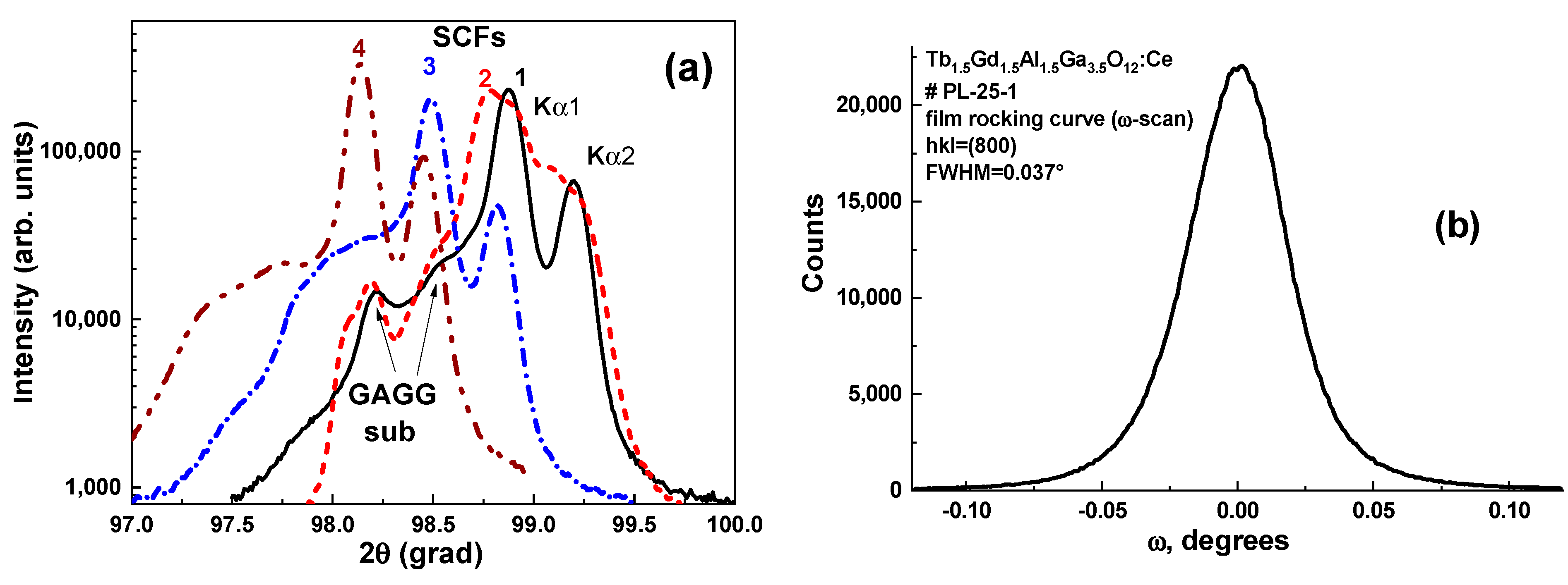 Crystals 12 01366 g002