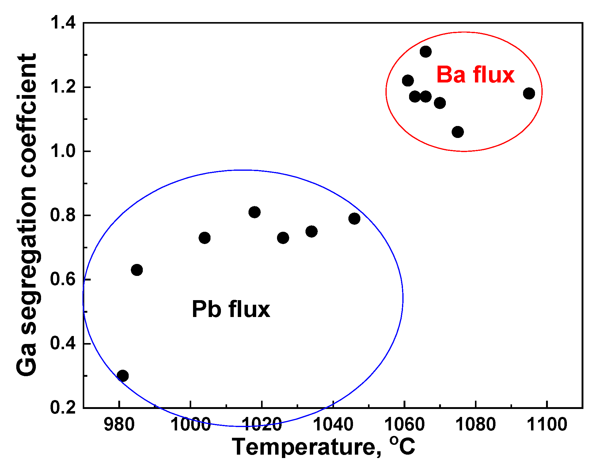 Crystals 12 01366 g003