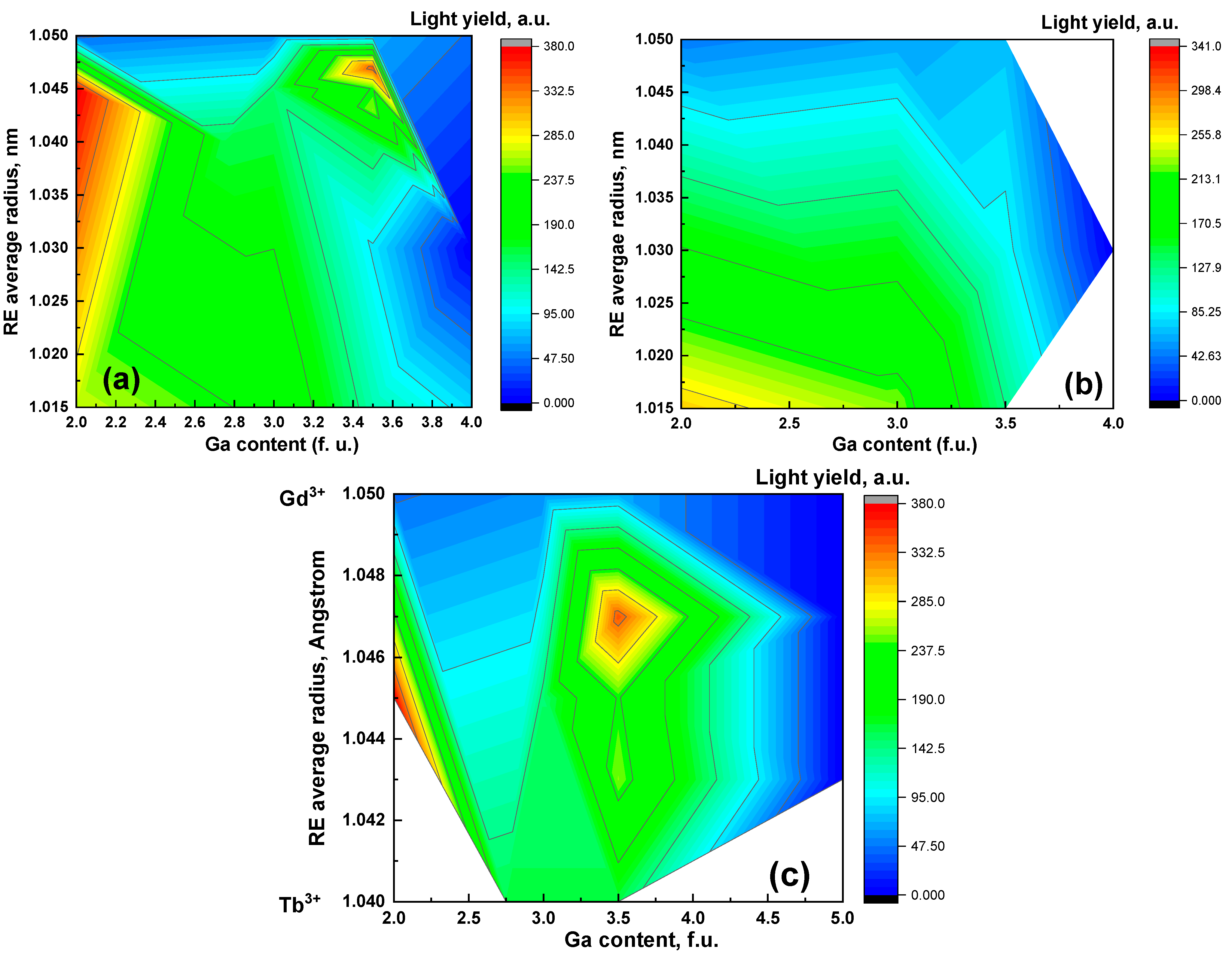 Crystals 12 01366 g004