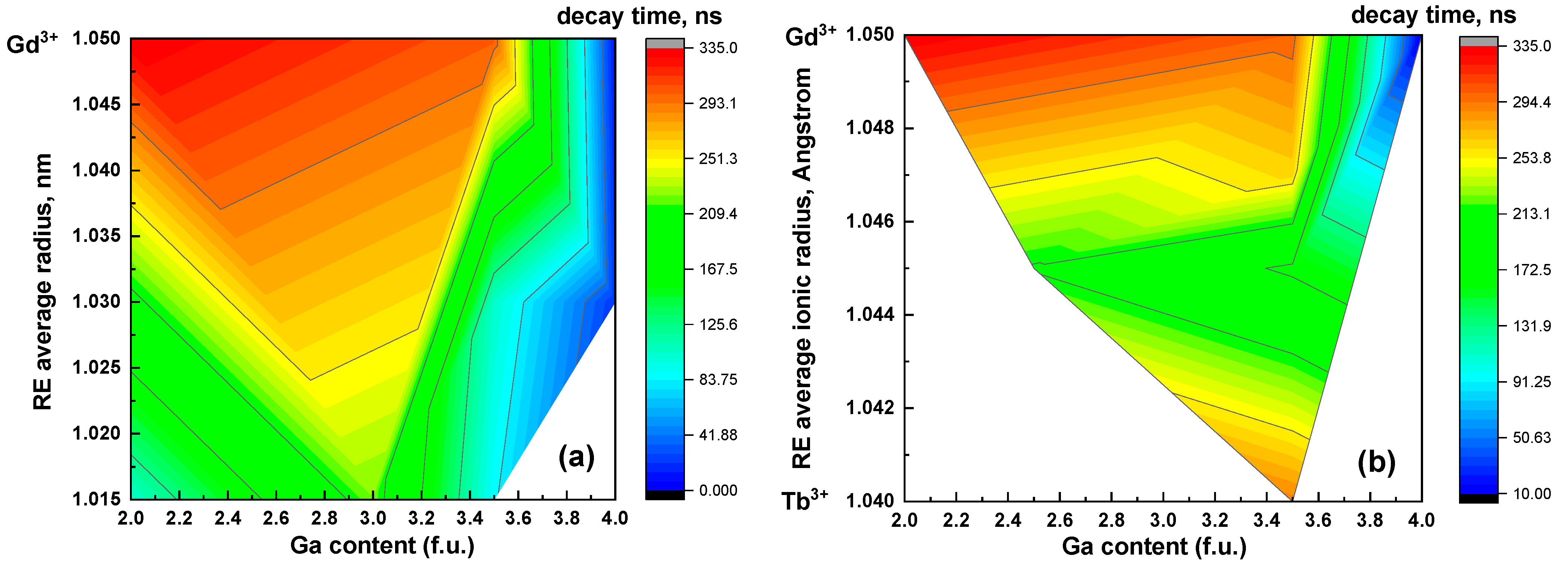 Crystals 12 01366 g005