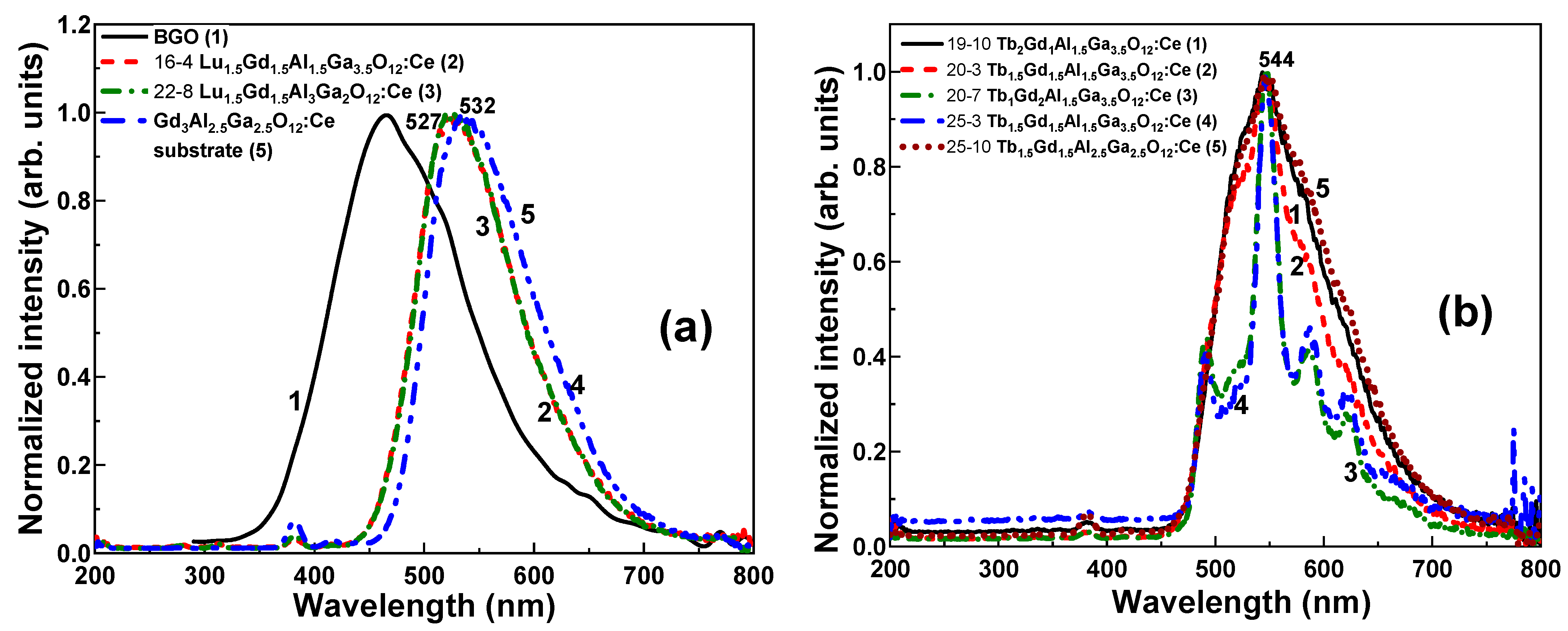 Crystals 12 01366 g006