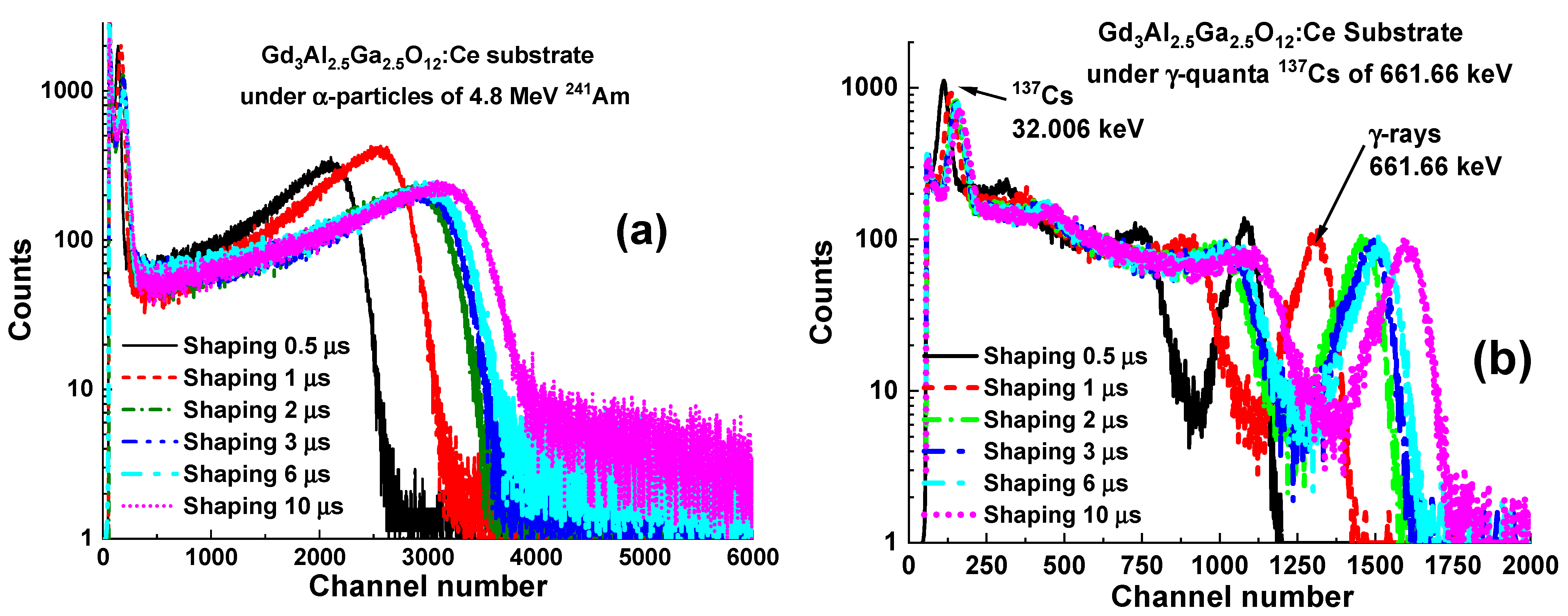 Crystals 12 01366 g007