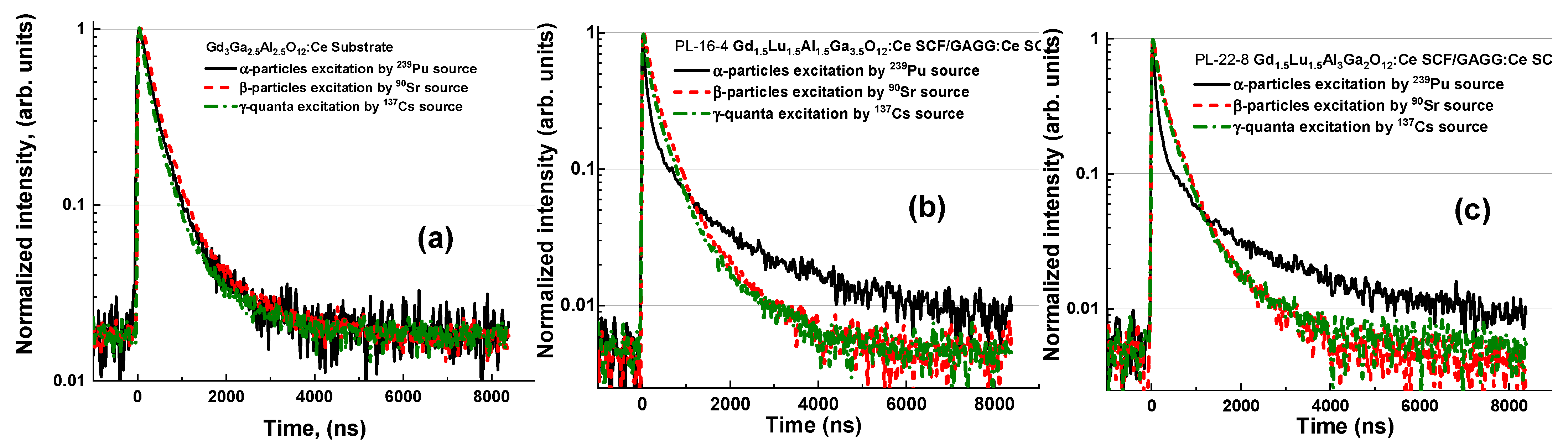 Crystals 12 01366 g009