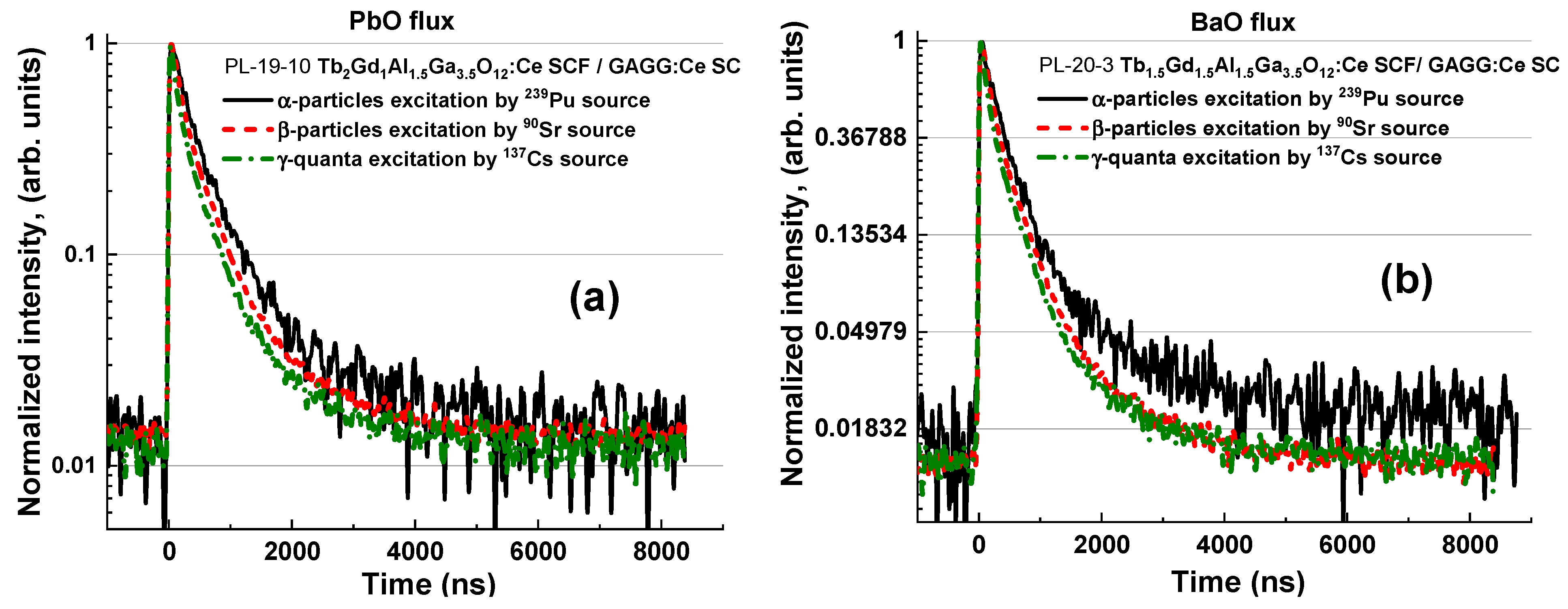 Crystals 12 01366 g011
