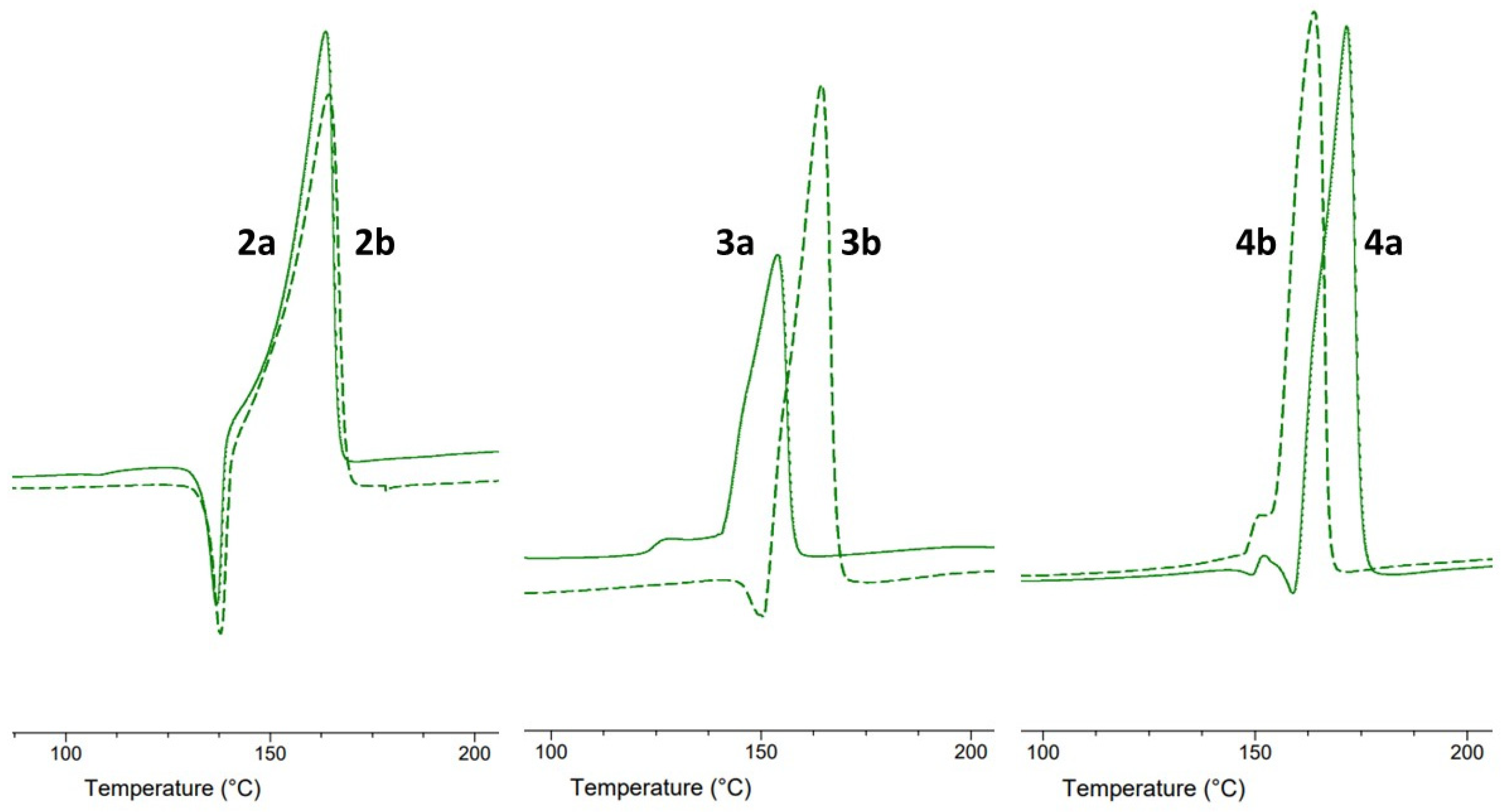 Crystals 12 01368 g006 Crystals 12 01368 g006