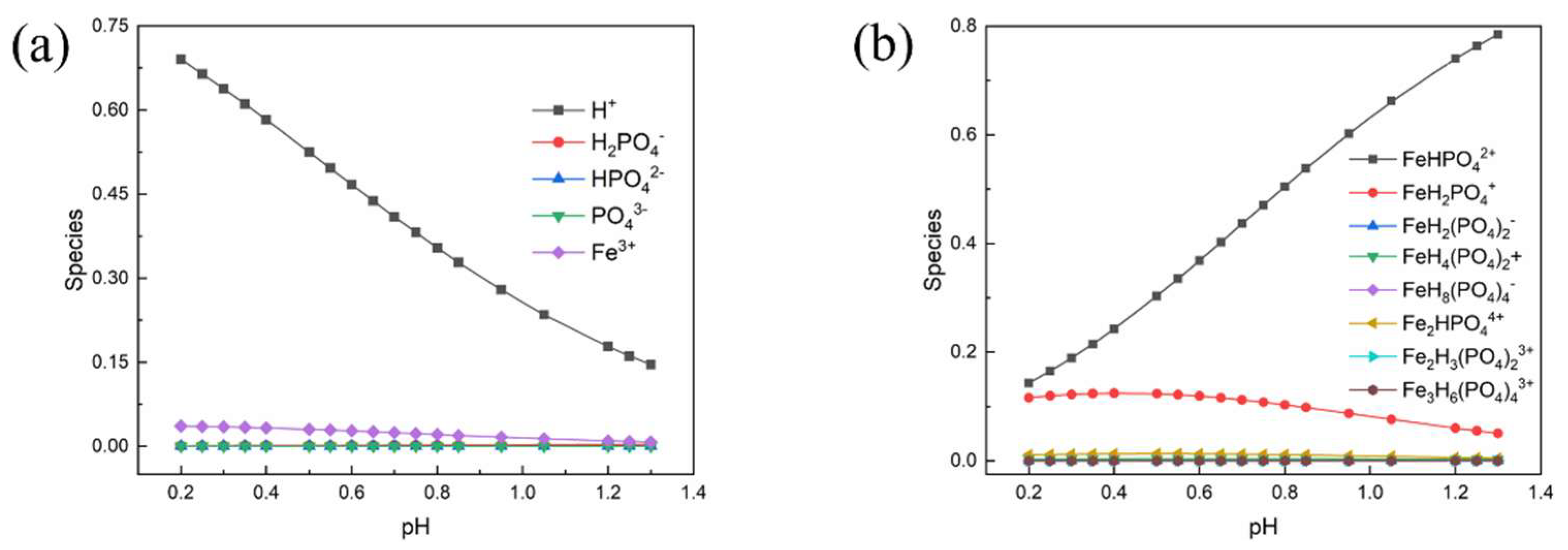 Crystals 12 01369 g002 550
