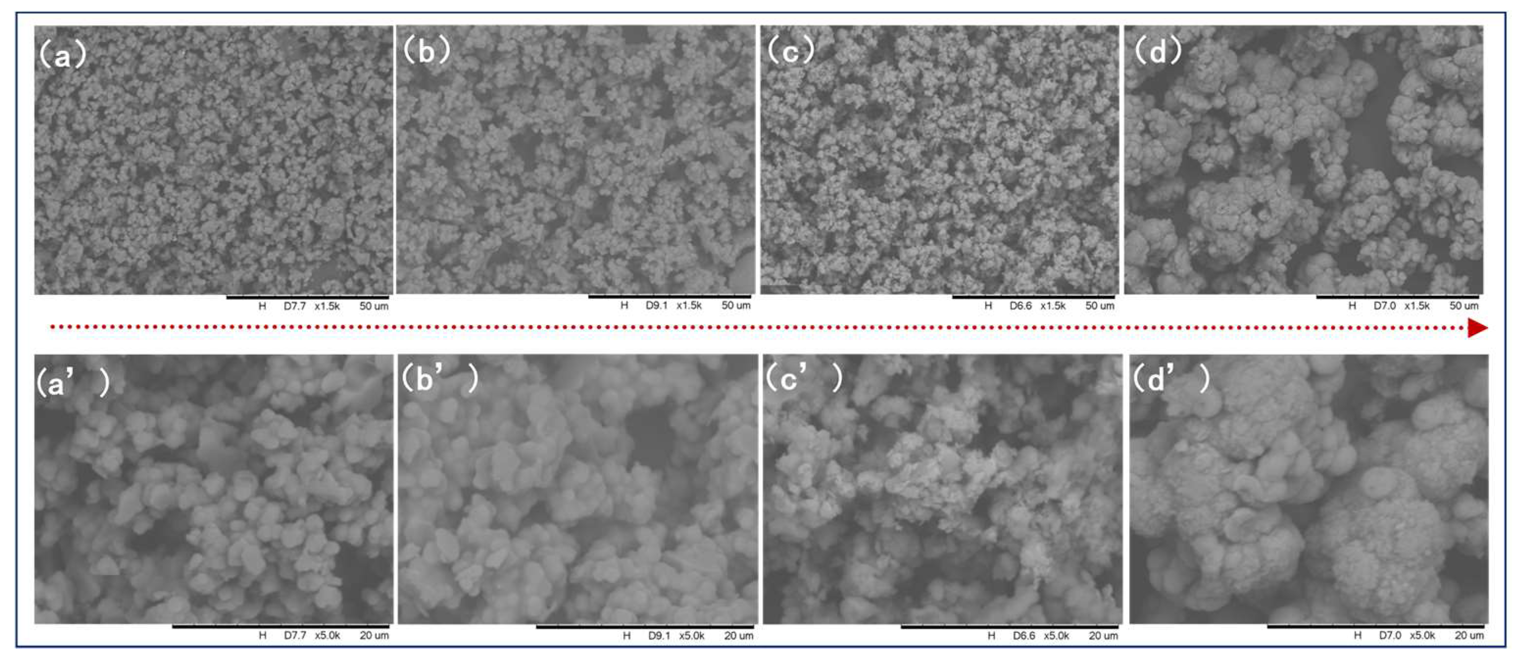 Crystals 12 01369 g005 550
