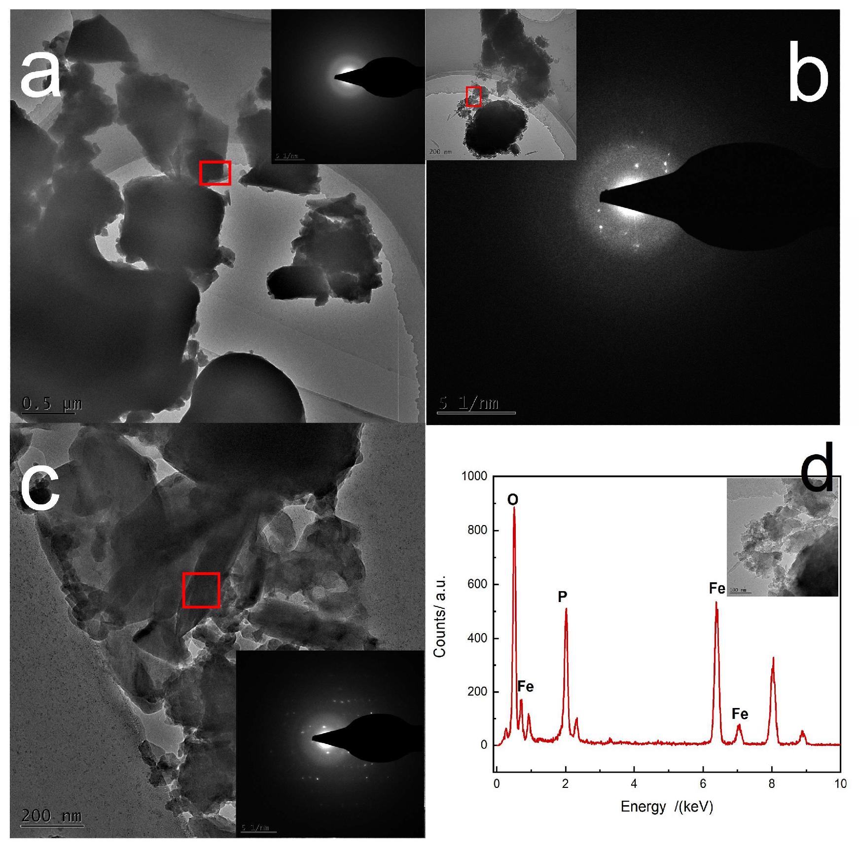 Crystals 12 01369 g006 550