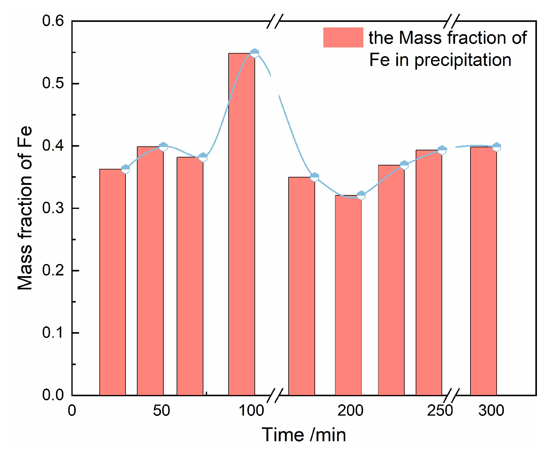 Crystals 12 01369 g009 550