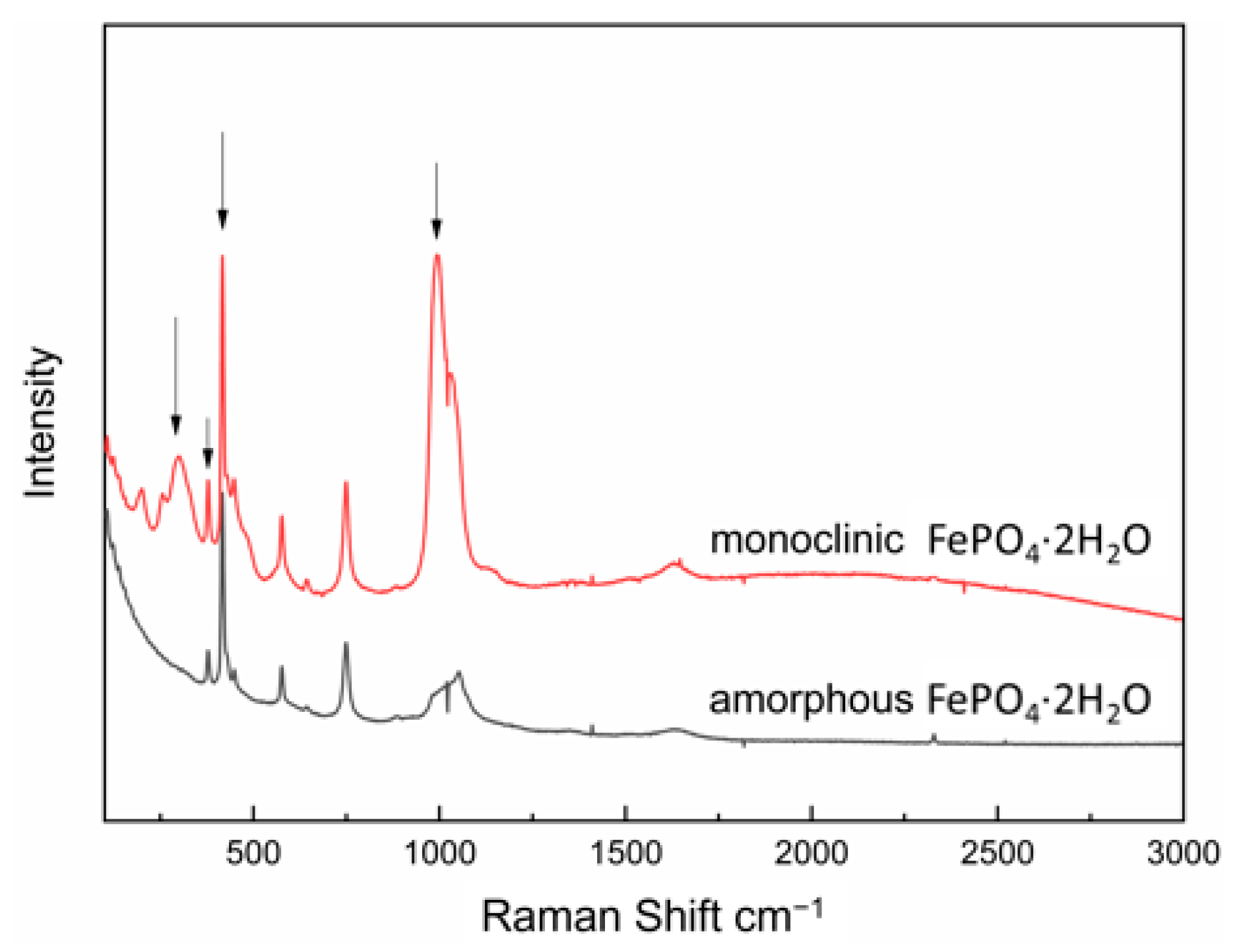 Crystals 12 01369 g011 550