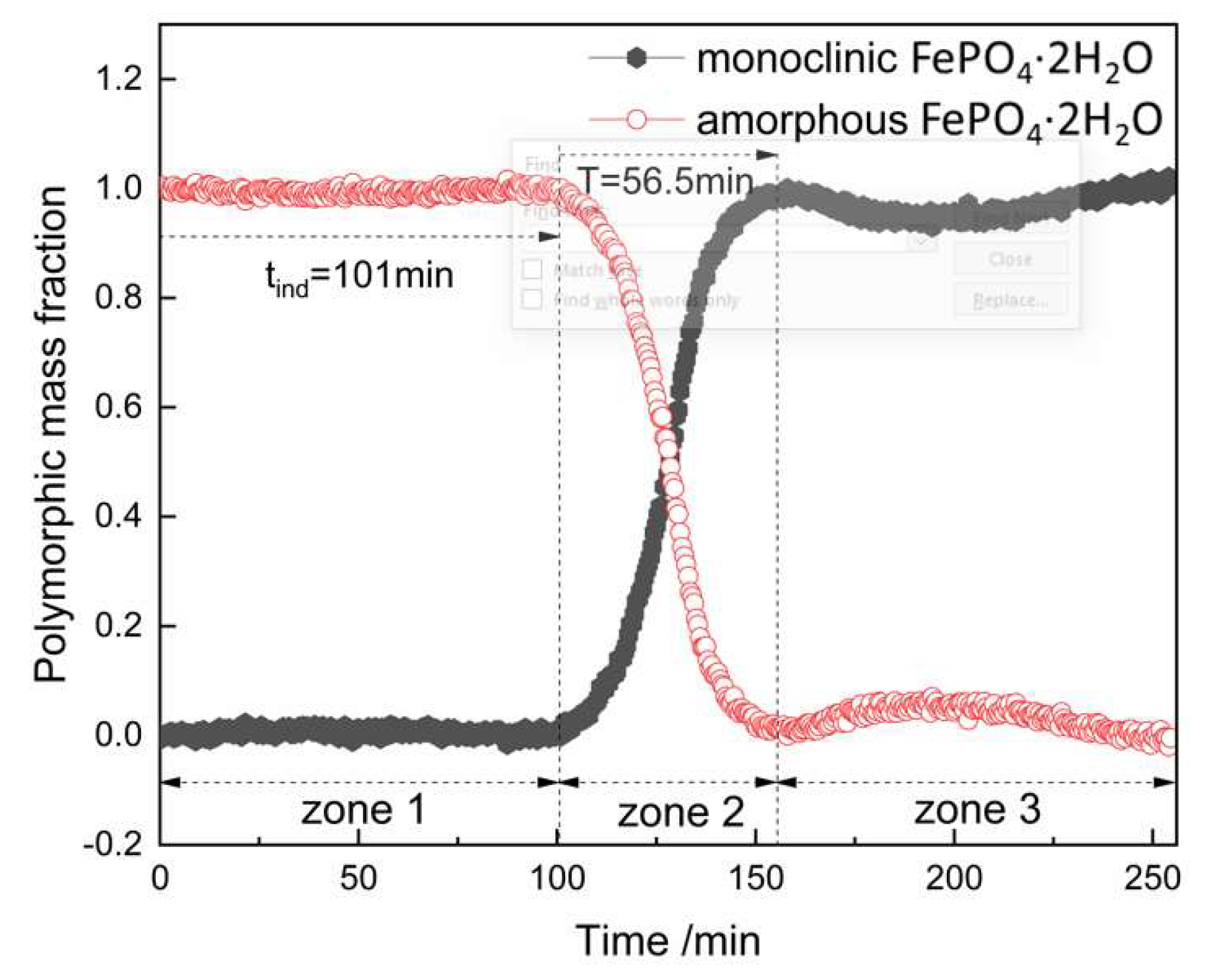 Crystals 12 01369 g013 550