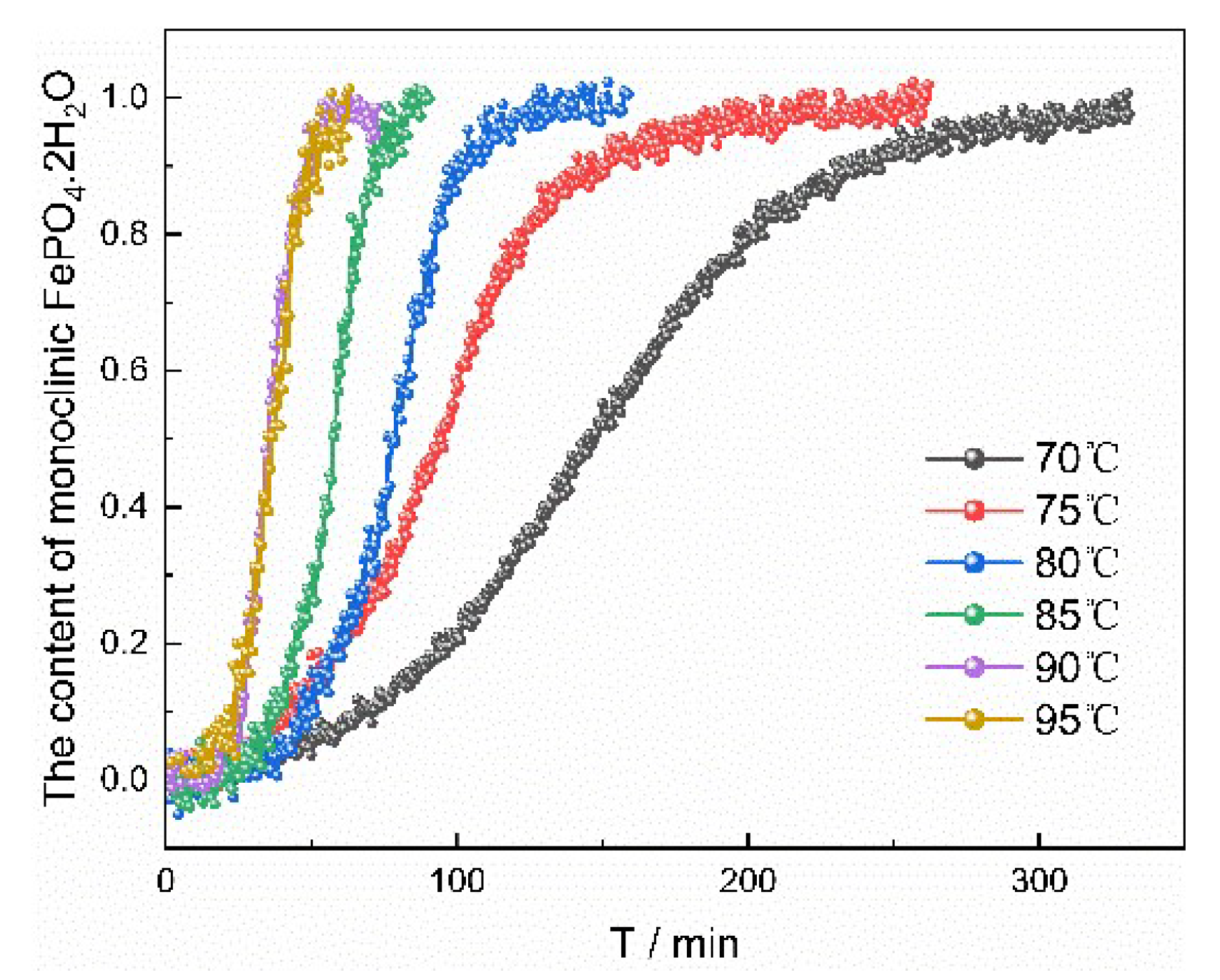 Crystals 12 01369 g014 550