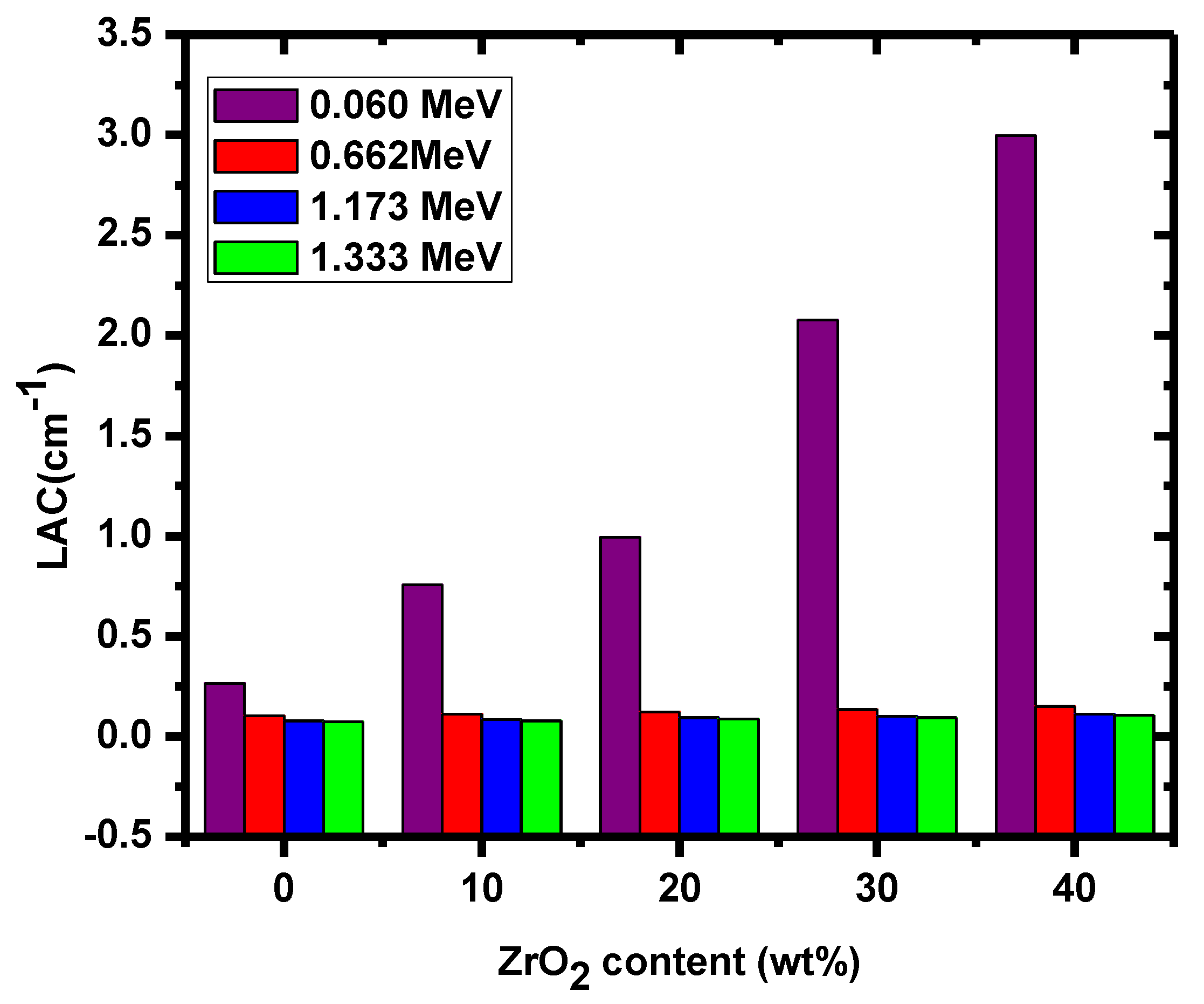 Crystals 12 01370 g004