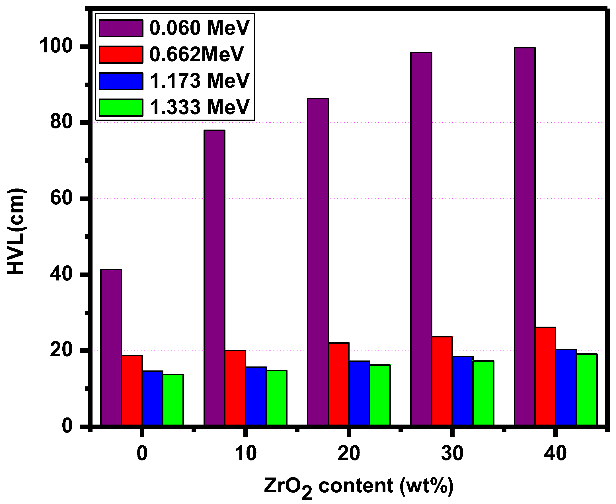 Crystals 12 01370 g007