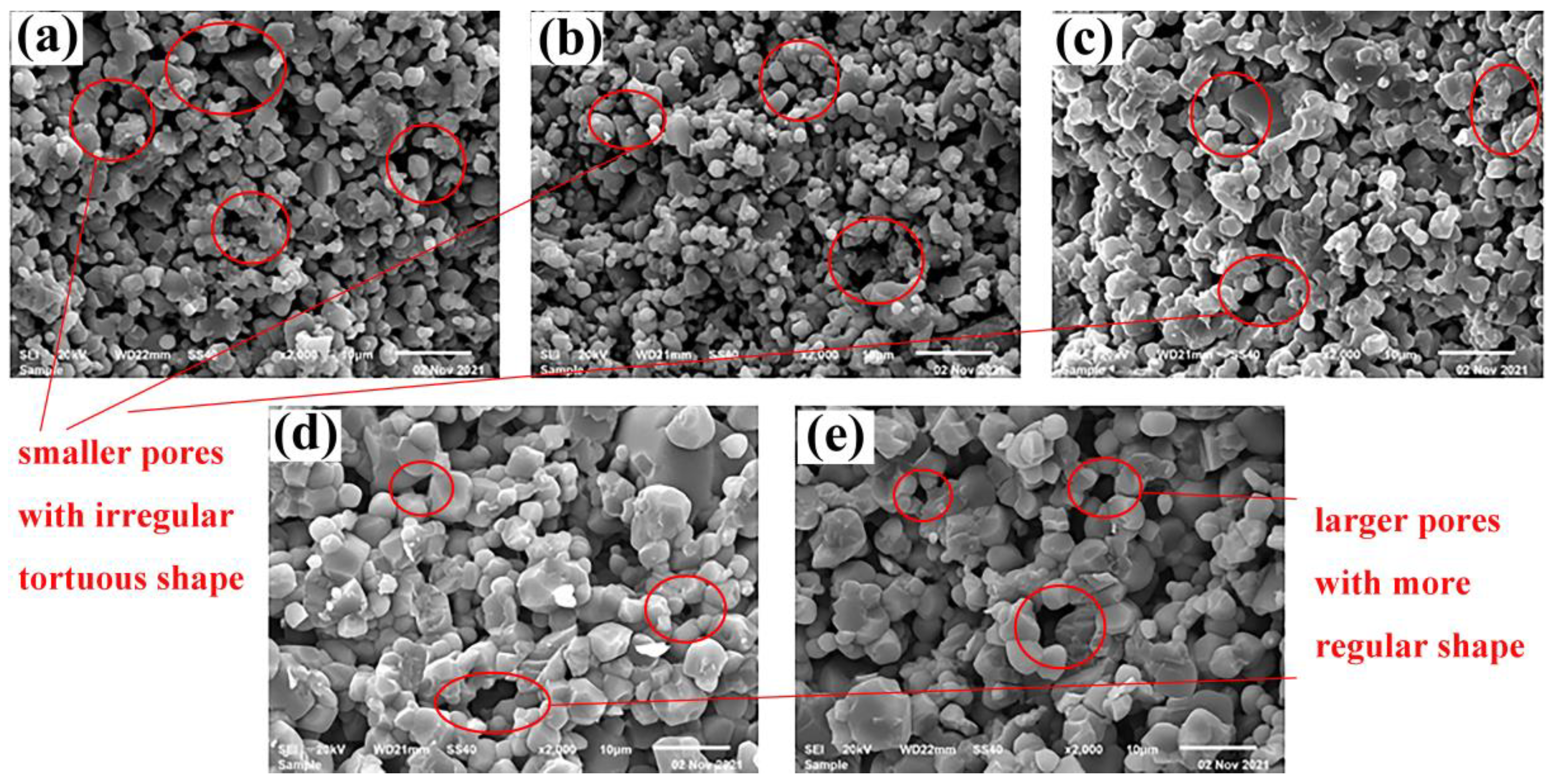 Crystals 12 01371 g004