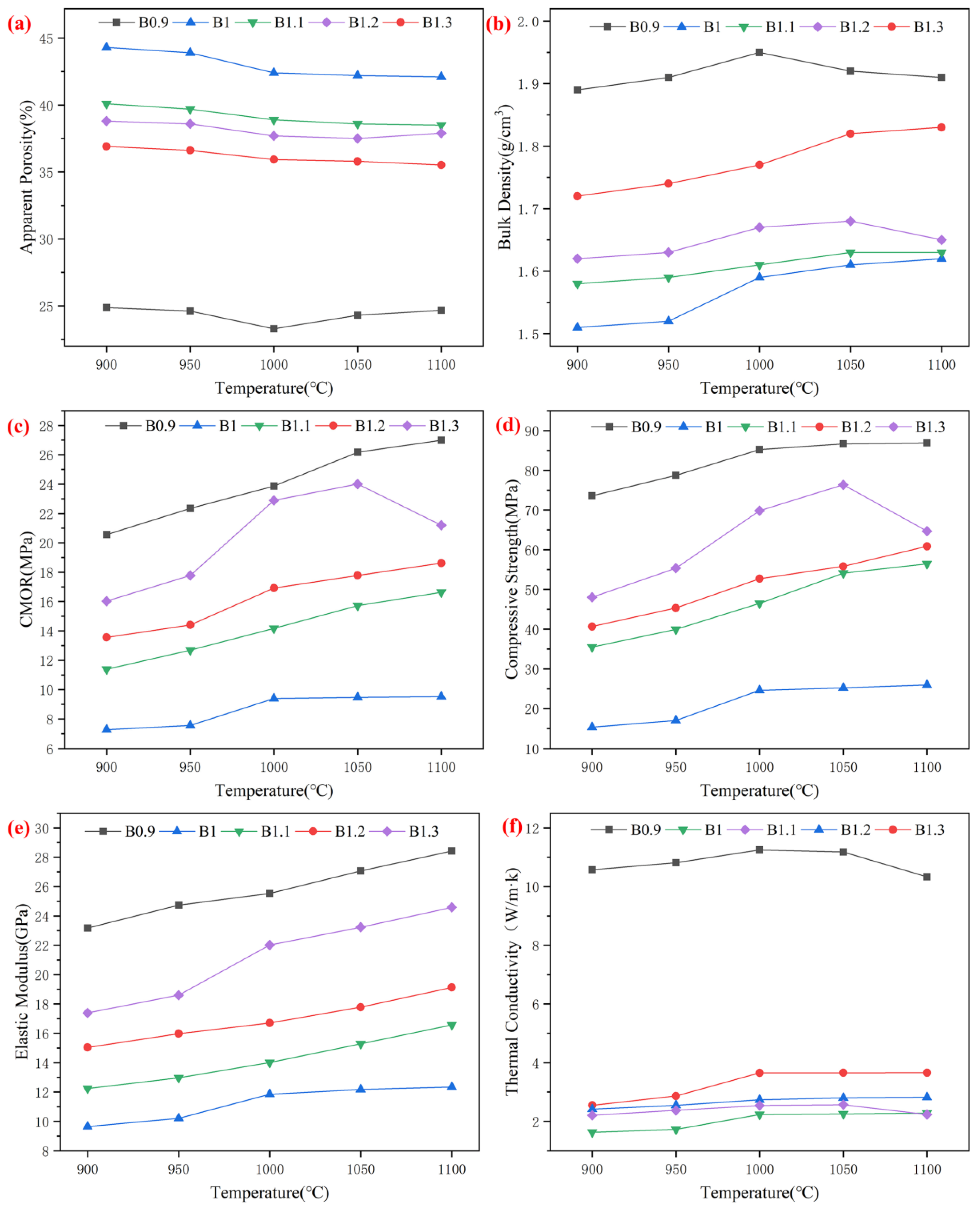 Crystals 12 01371 g006