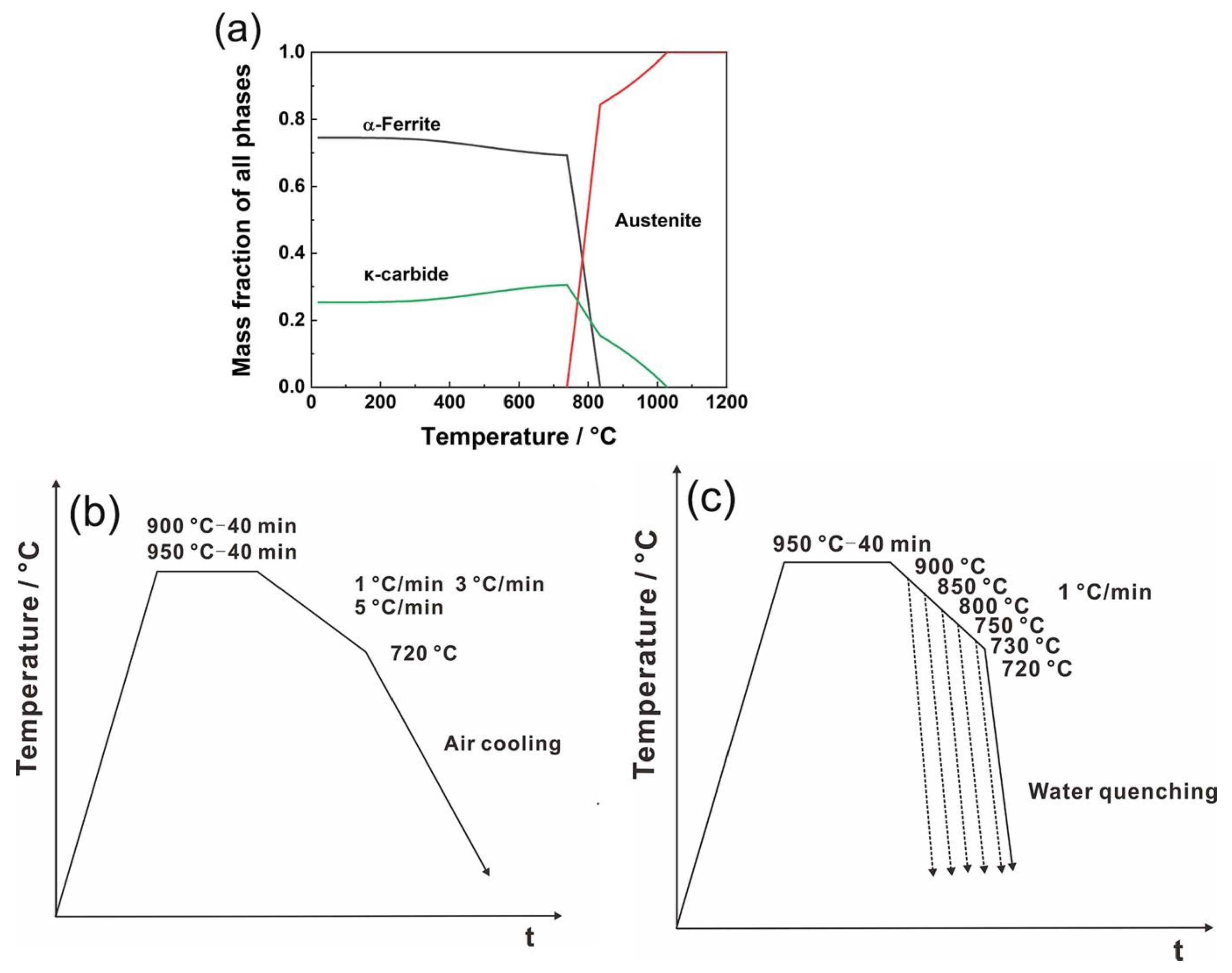 Crystals 12 01372 g001